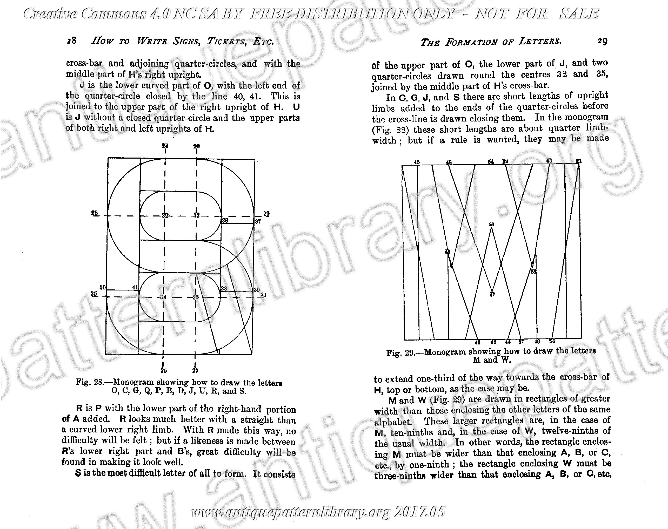 B-SW041 How to Write Signs, Tickets, and Posters