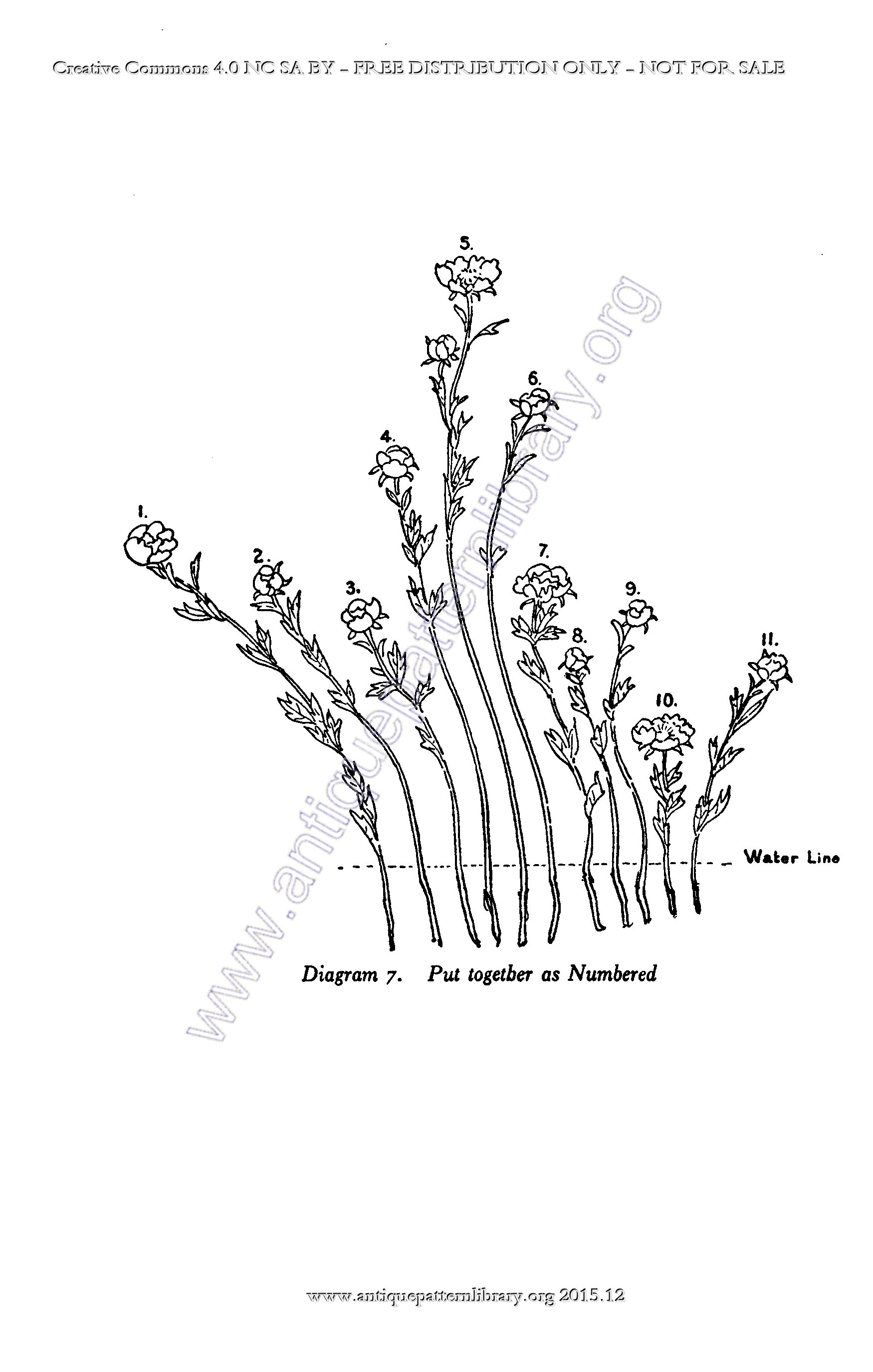 C-SW011 Flower Art of Japan, The