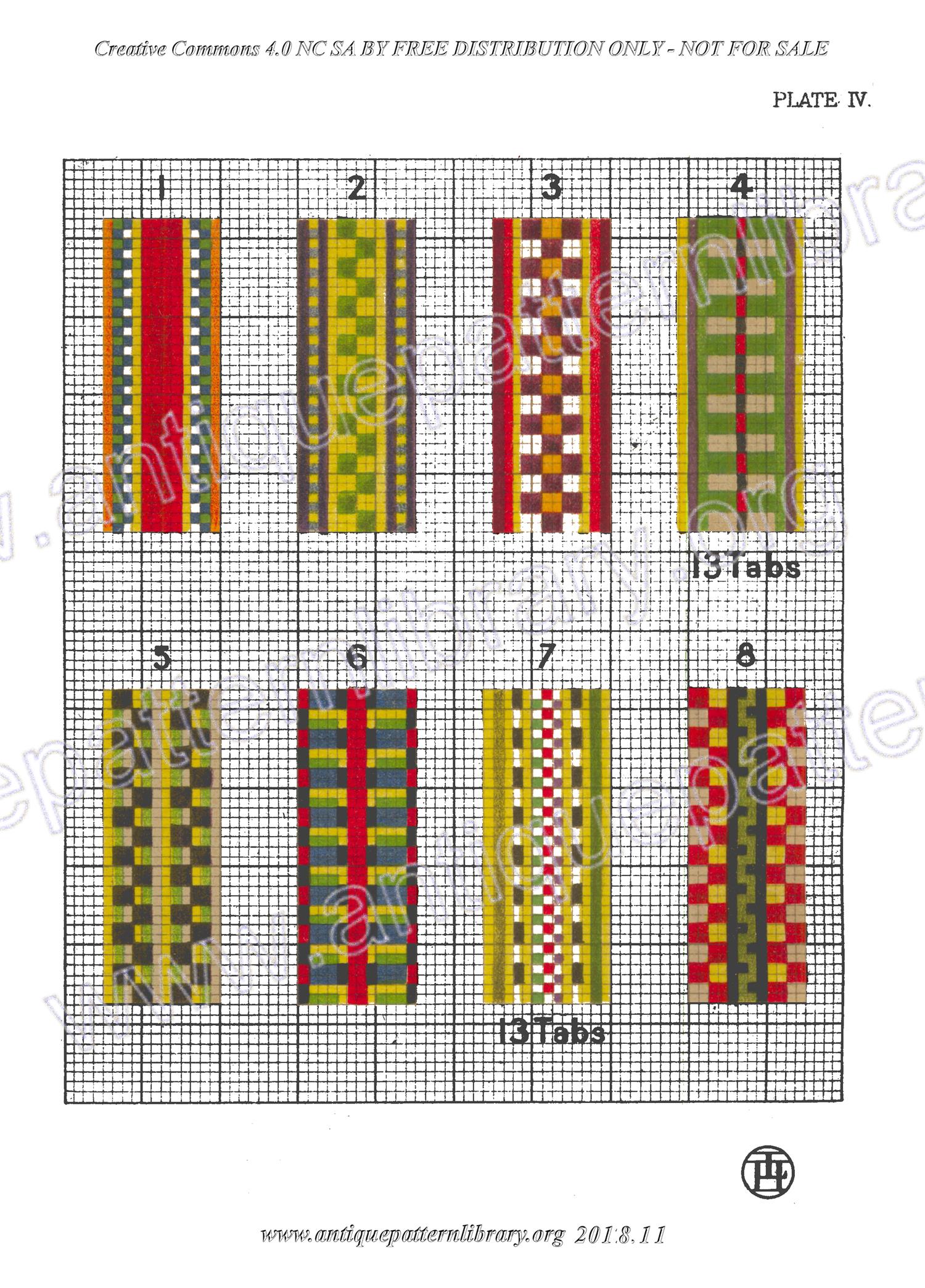 C-YS065 Tablet Weaving 