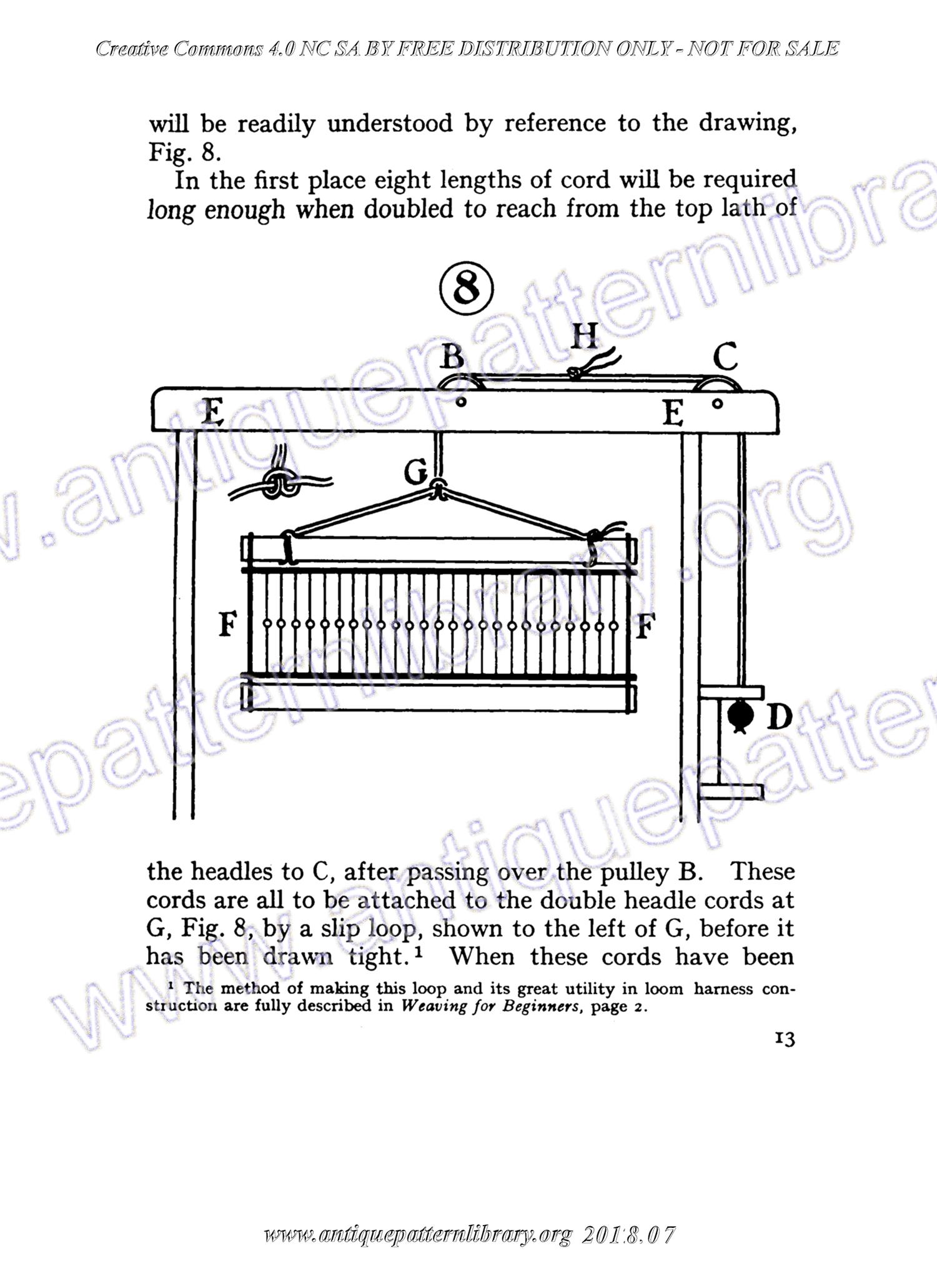 C-YS067 Book III - The Table Loom