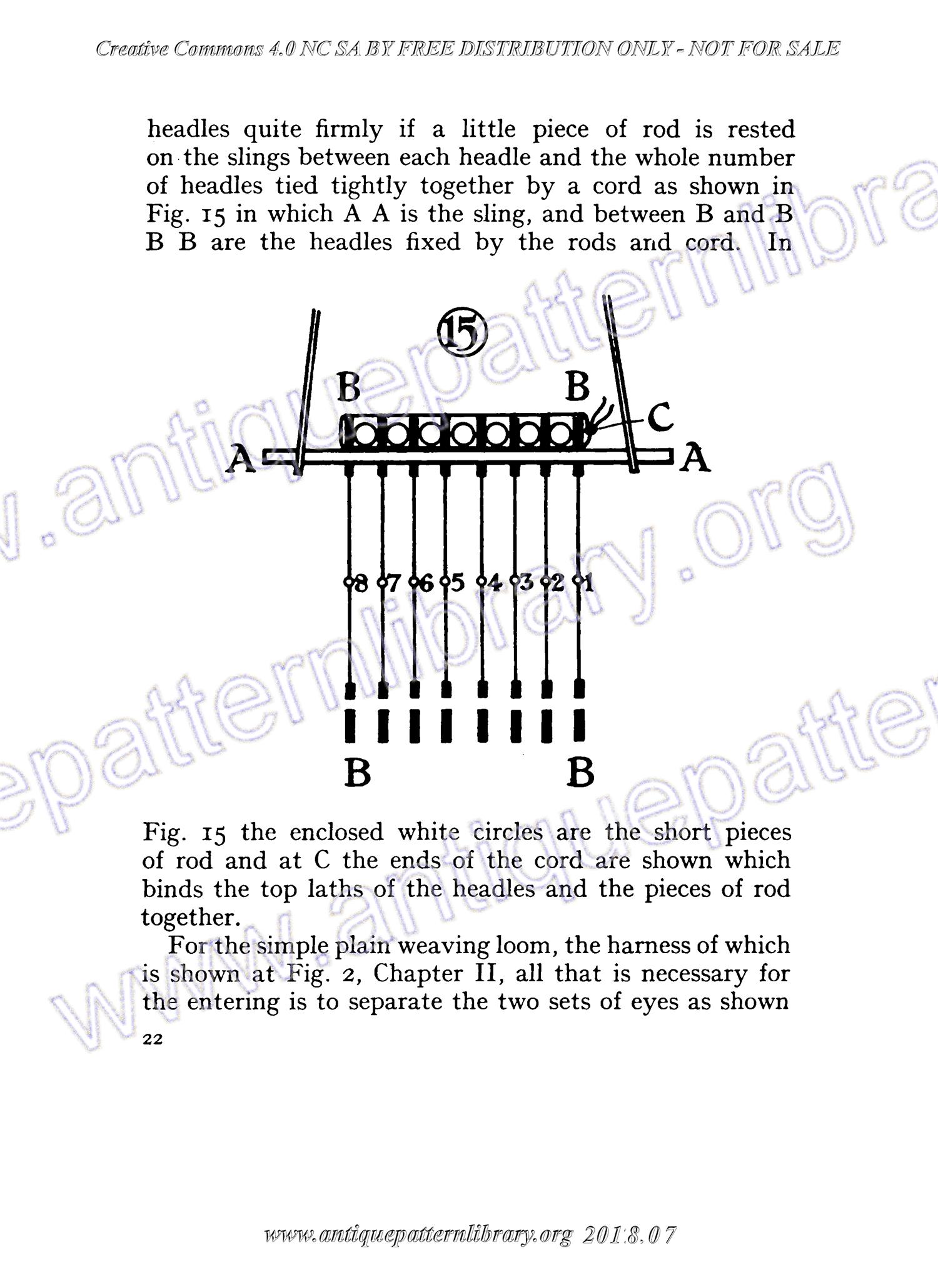 C-YS067 Book III - The Table Loom