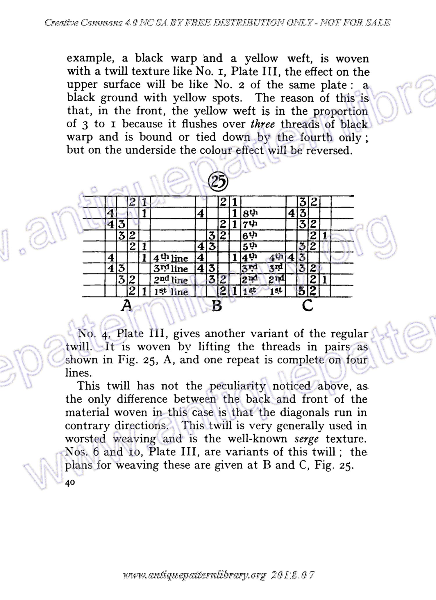 C-YS067 Book III - The Table Loom