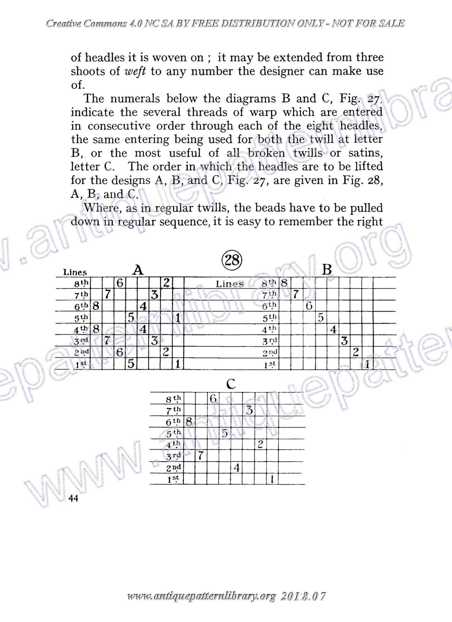 C-YS067 Book III - The Table Loom