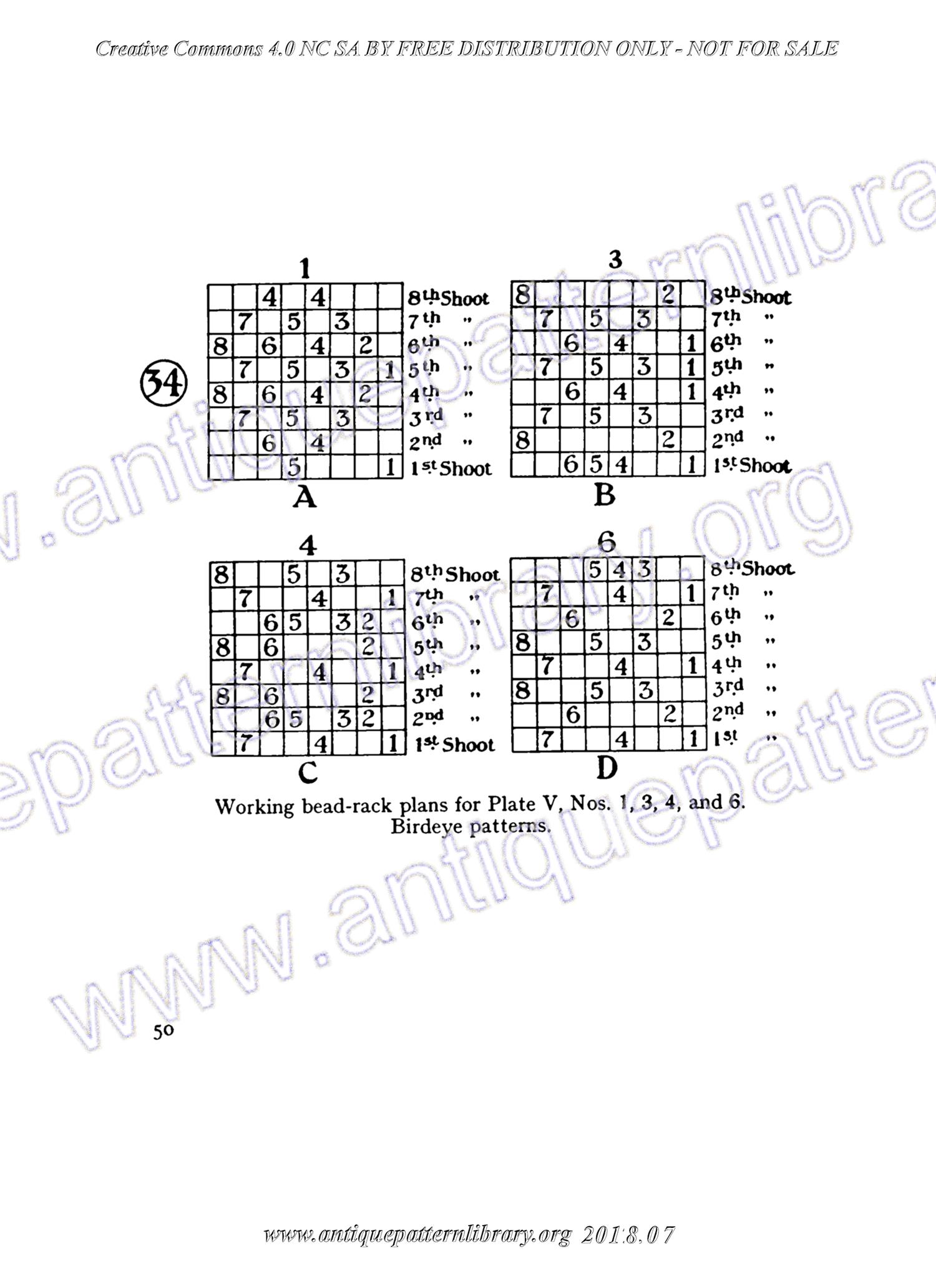 C-YS067 Book III - The Table Loom