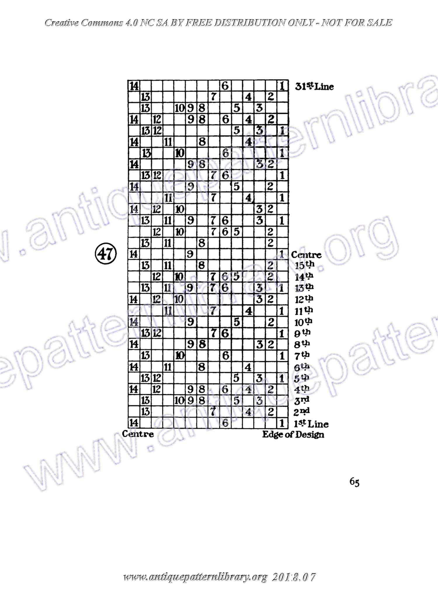 C-YS067 Book III - The Table Loom