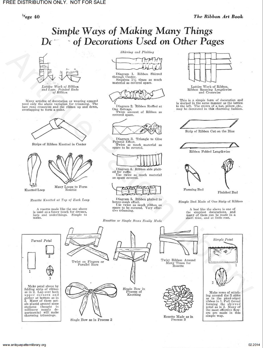 Simple Ways of making Many Things
Details of Decorations Used on Other Pages