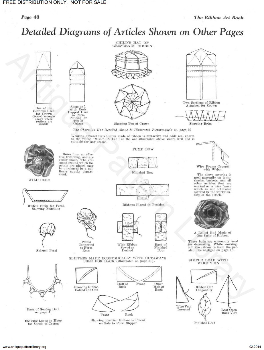 Detailed Diagrams of Articles Shown on Other Pages