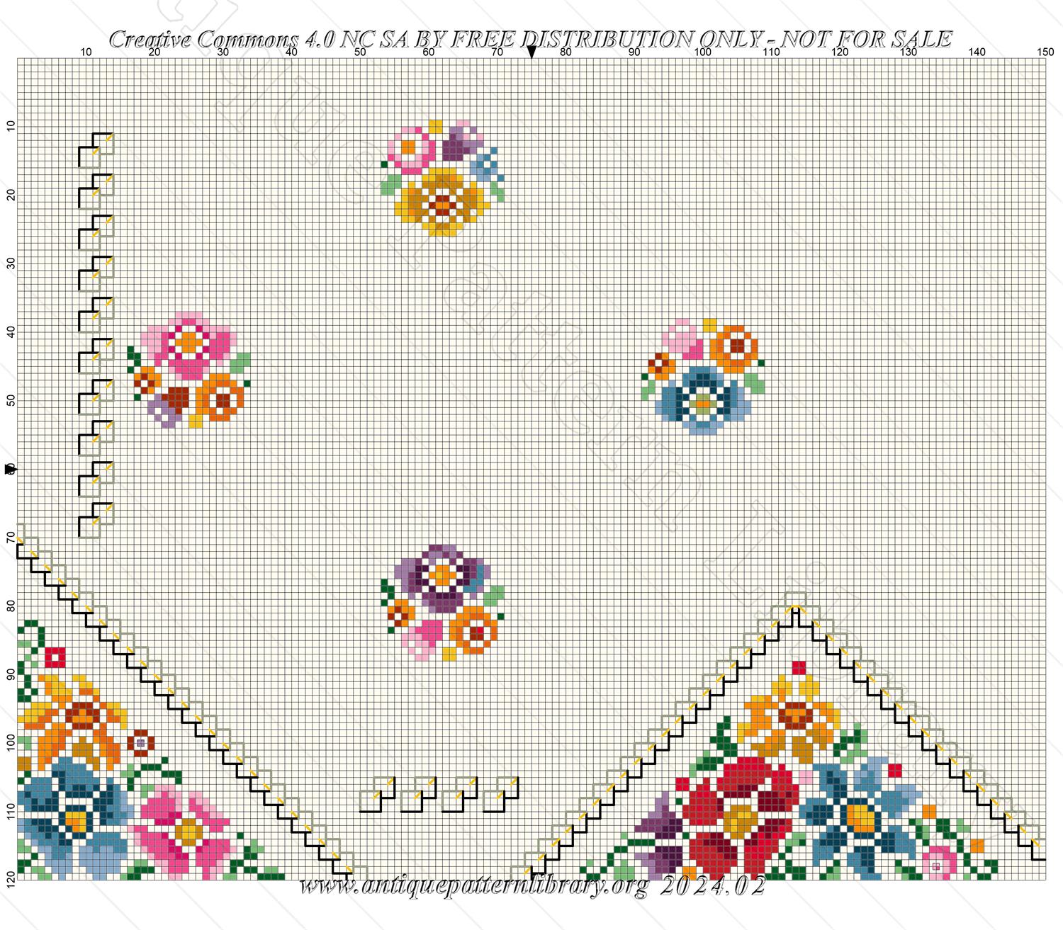E-RB011 Corner design, edge design and four small floral designs