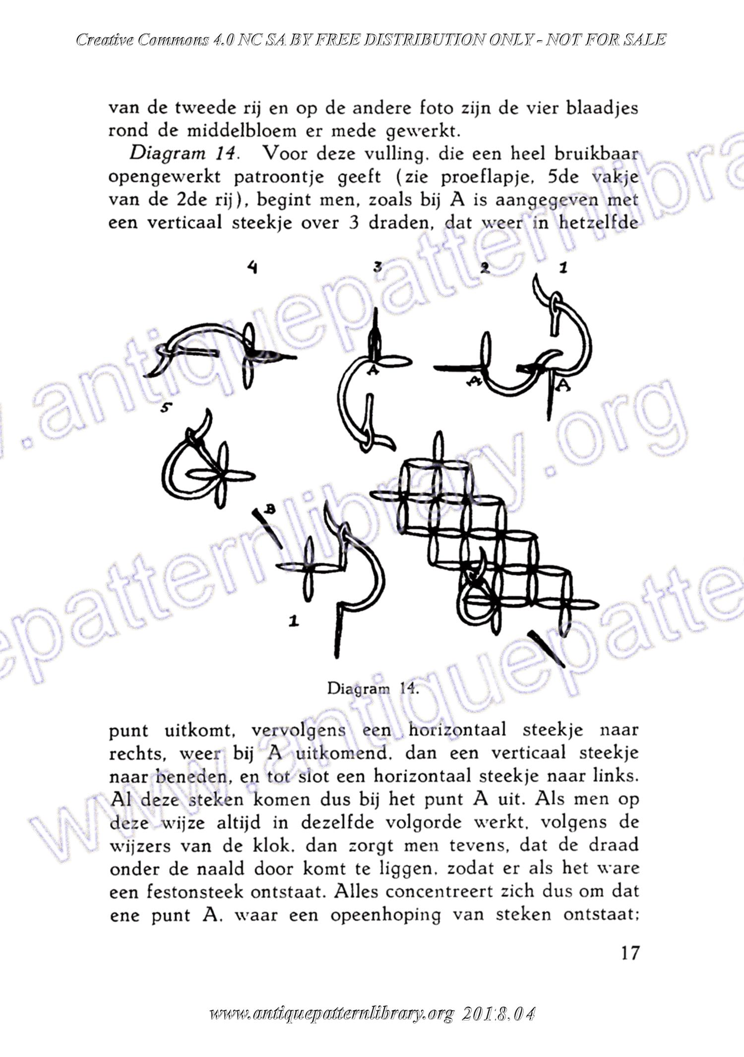 E-WM006 7. Ajourwerk