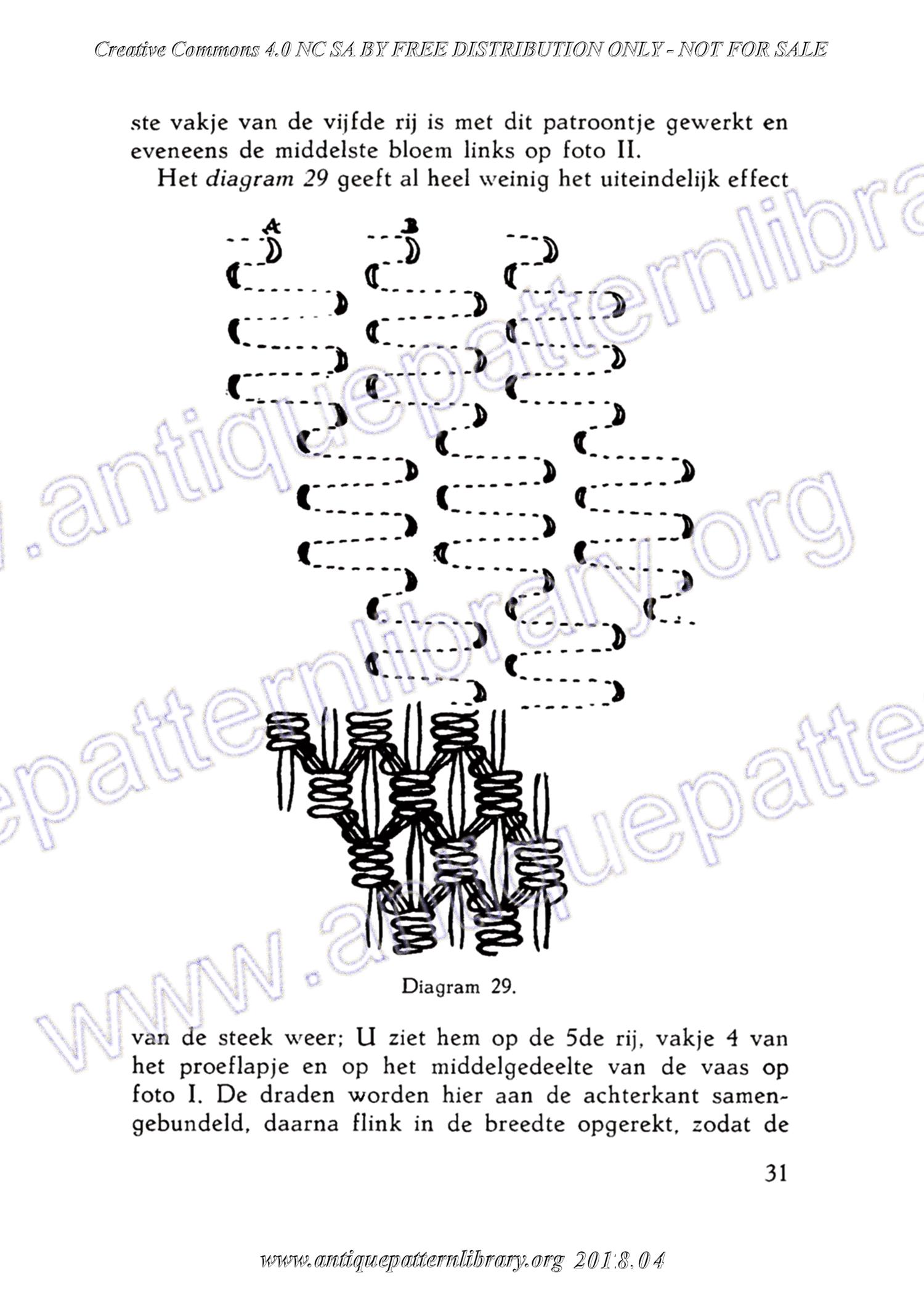 E-WM006 7. Ajourwerk