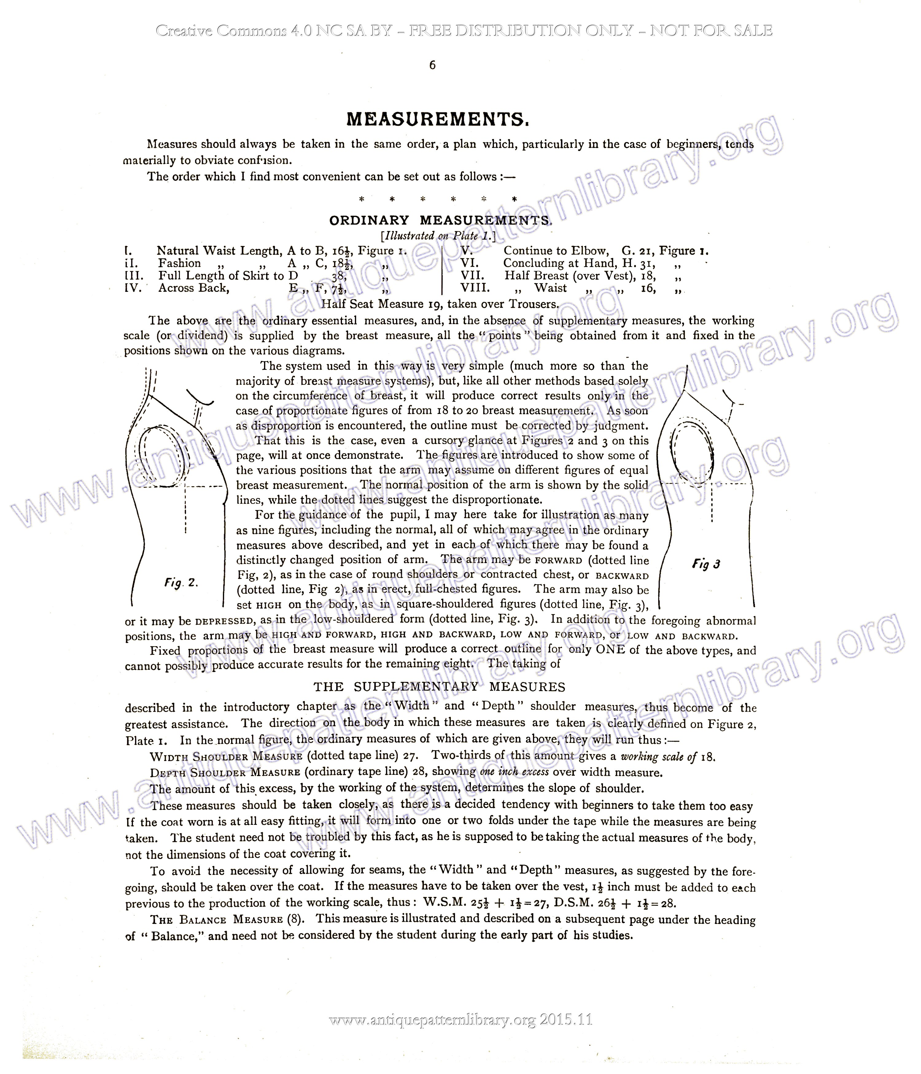 F-PK001 The Sectional System of Gentlemen's Garment Cutting