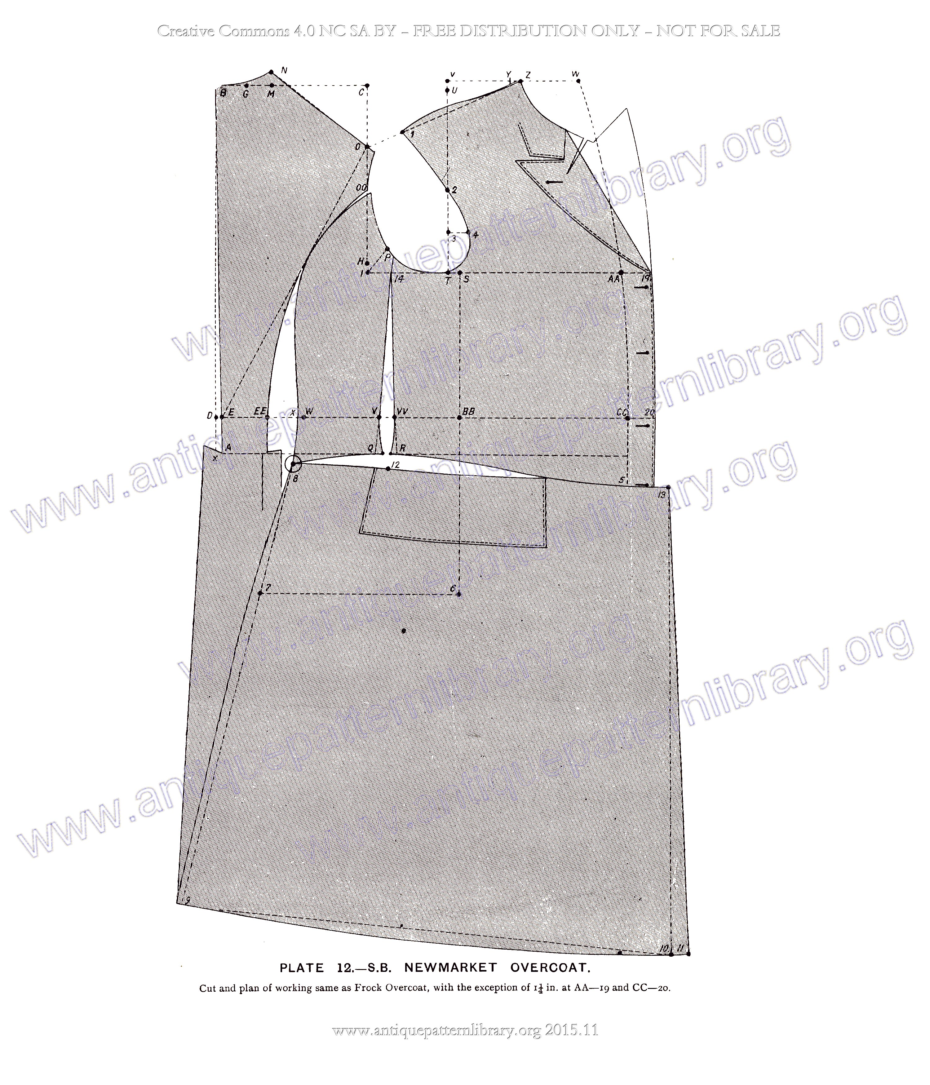 F-PK001 The Sectional System of Gentlemen's Garment Cutting