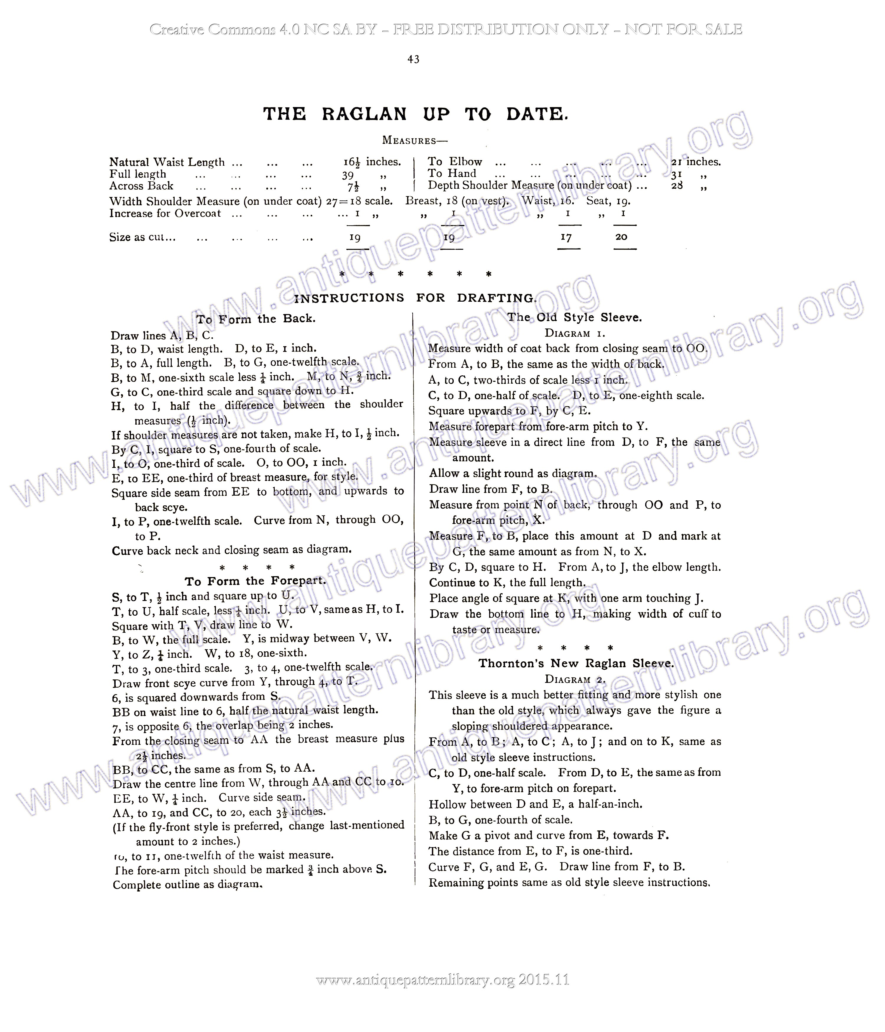 F-PK001 The Sectional System of Gentlemen's Garment Cutting