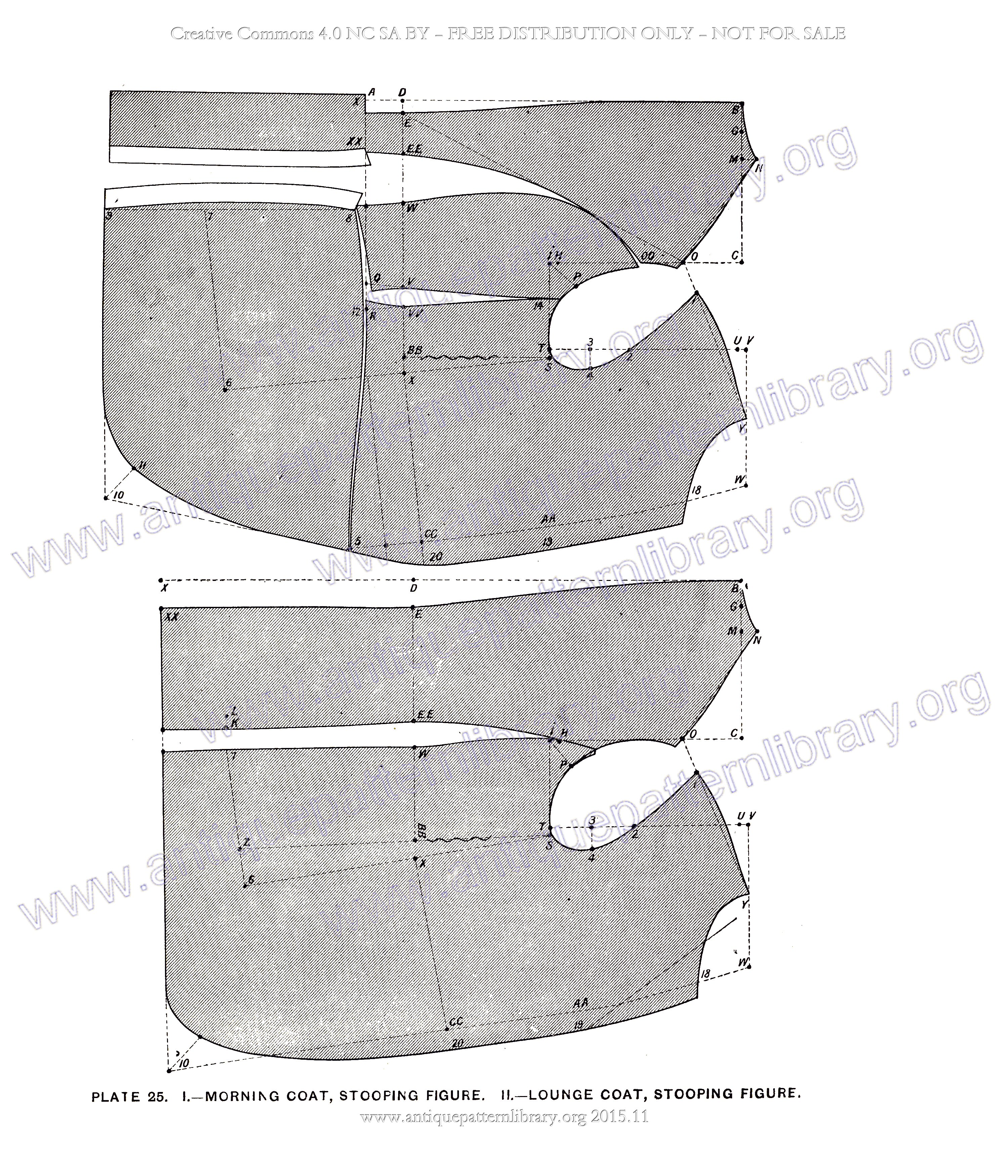 F-PK001 The Sectional System of Gentlemen's Garment Cutting