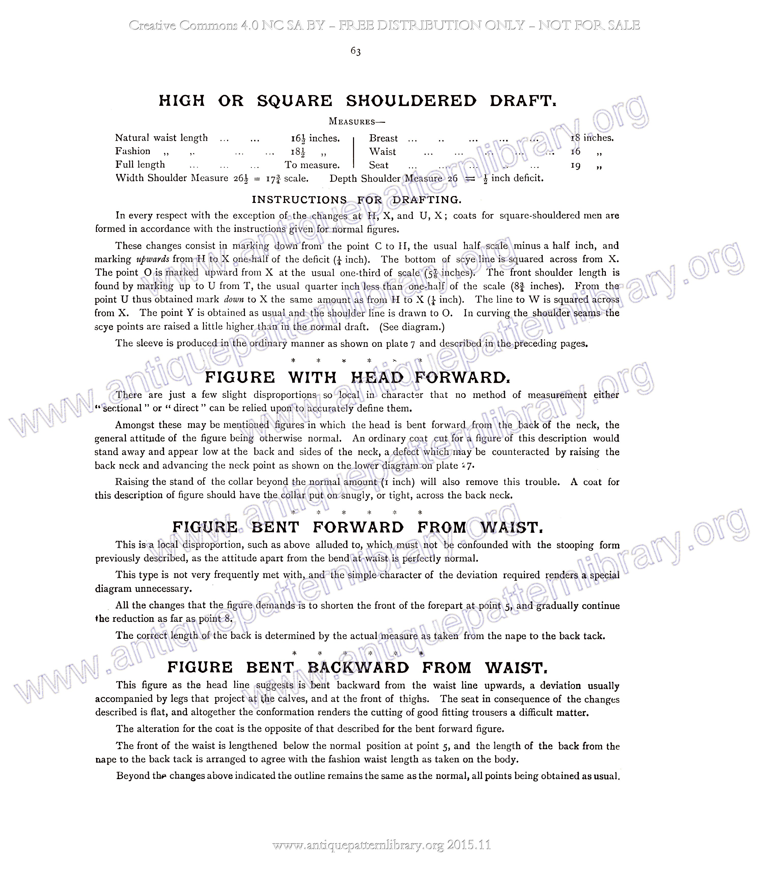 F-PK001 The Sectional System of Gentlemen's Garment Cutting