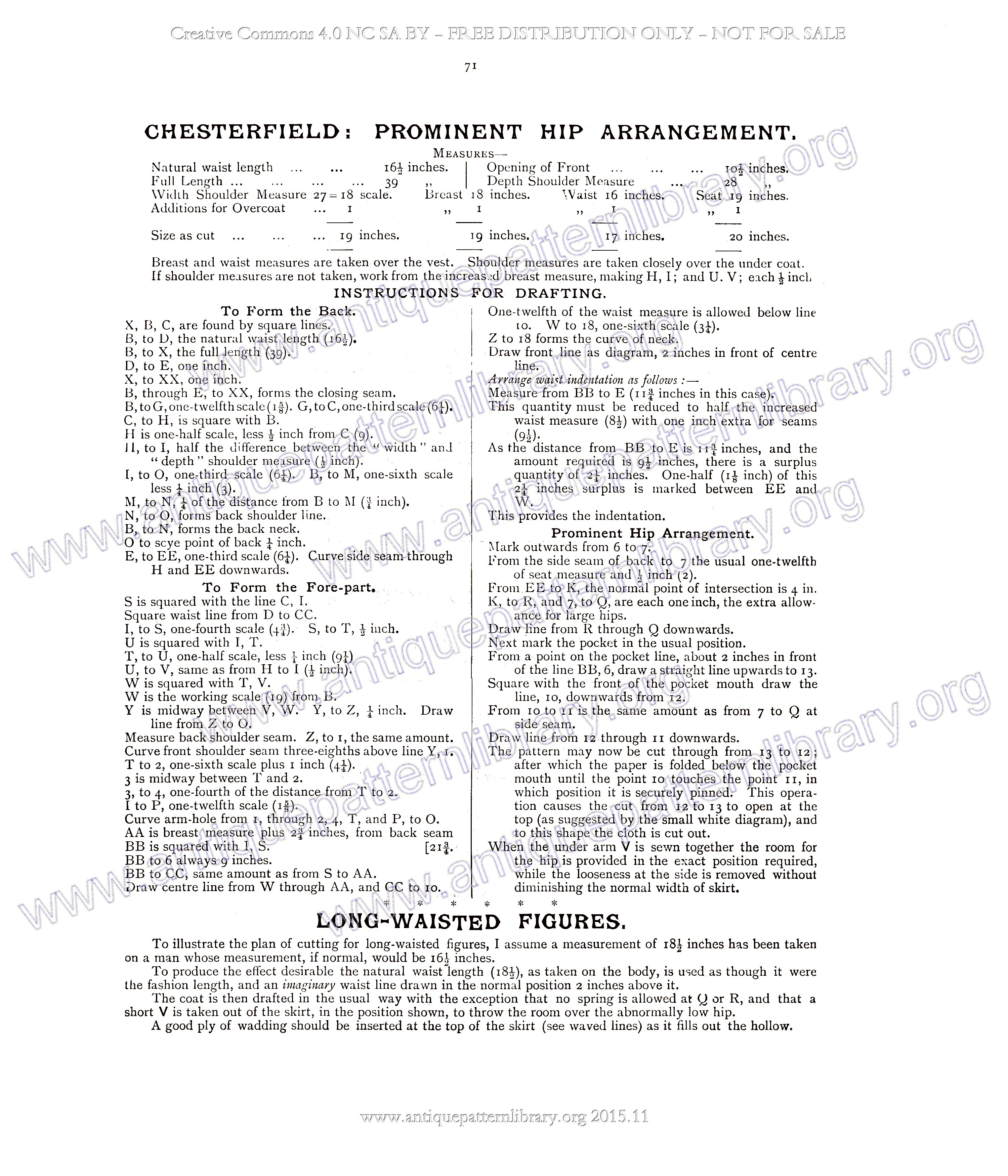 F-PK001 The Sectional System of Gentlemen's Garment Cutting