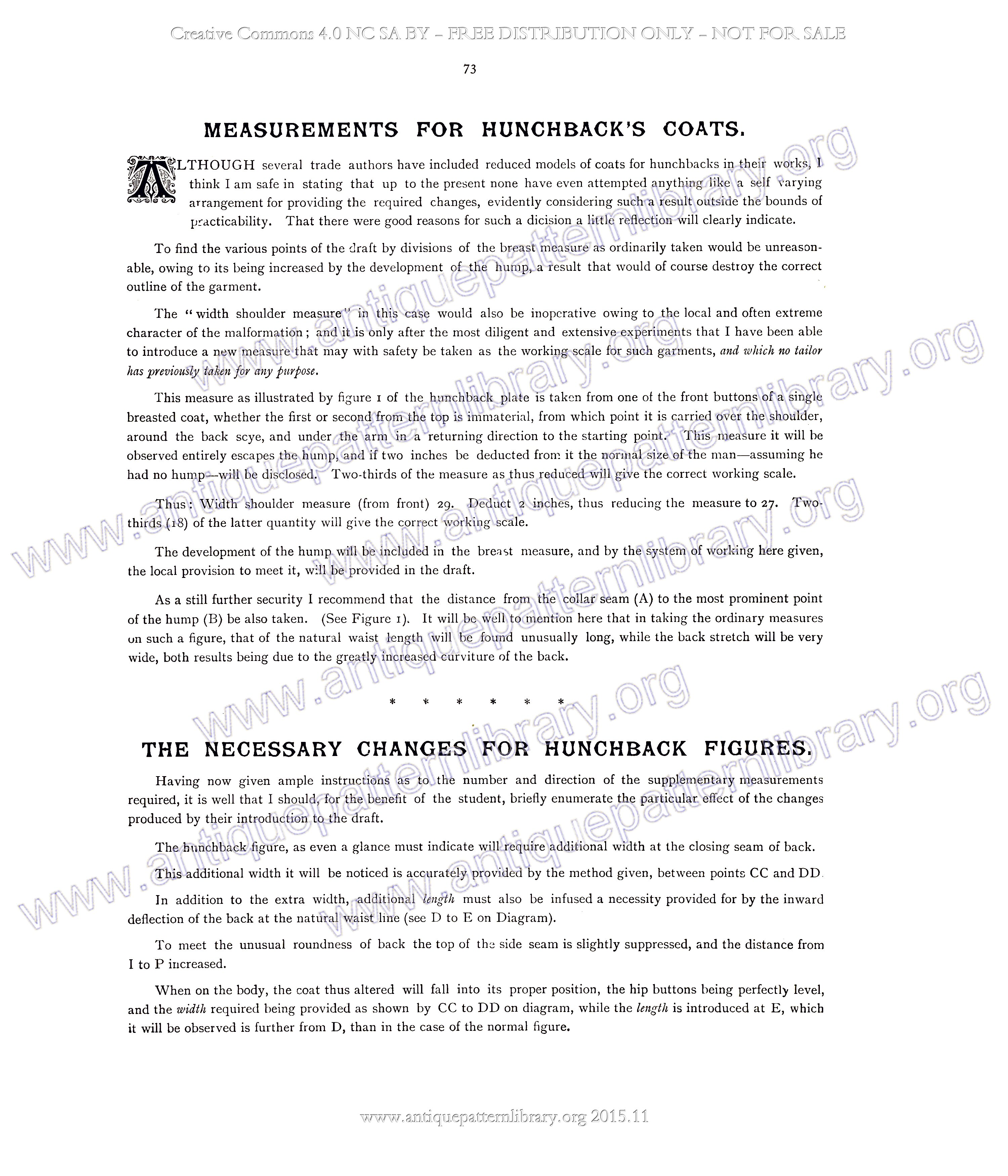 F-PK001 The Sectional System of Gentlemen's Garment Cutting