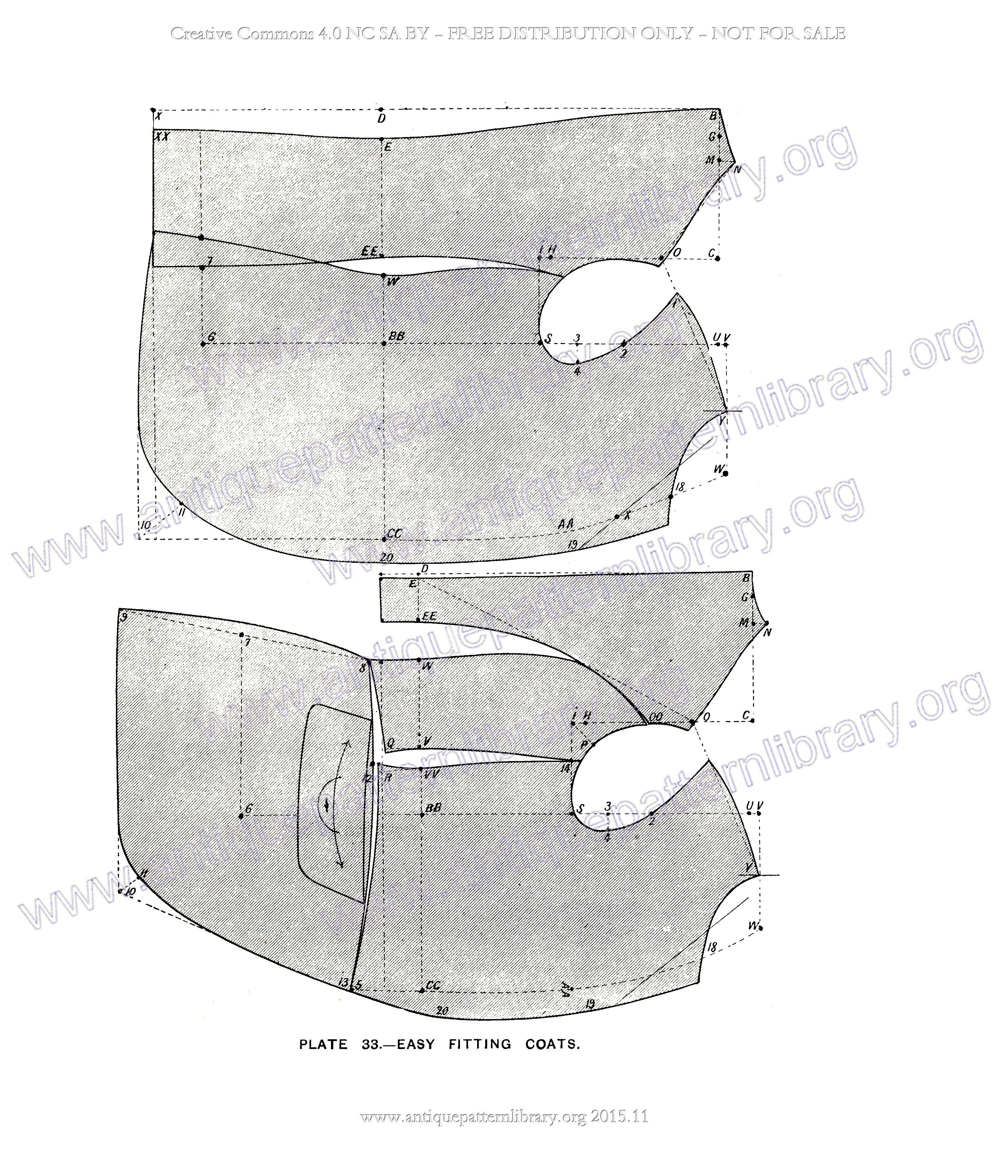 F-PK001 The Sectional System of Gentlemen's Garment Cutting