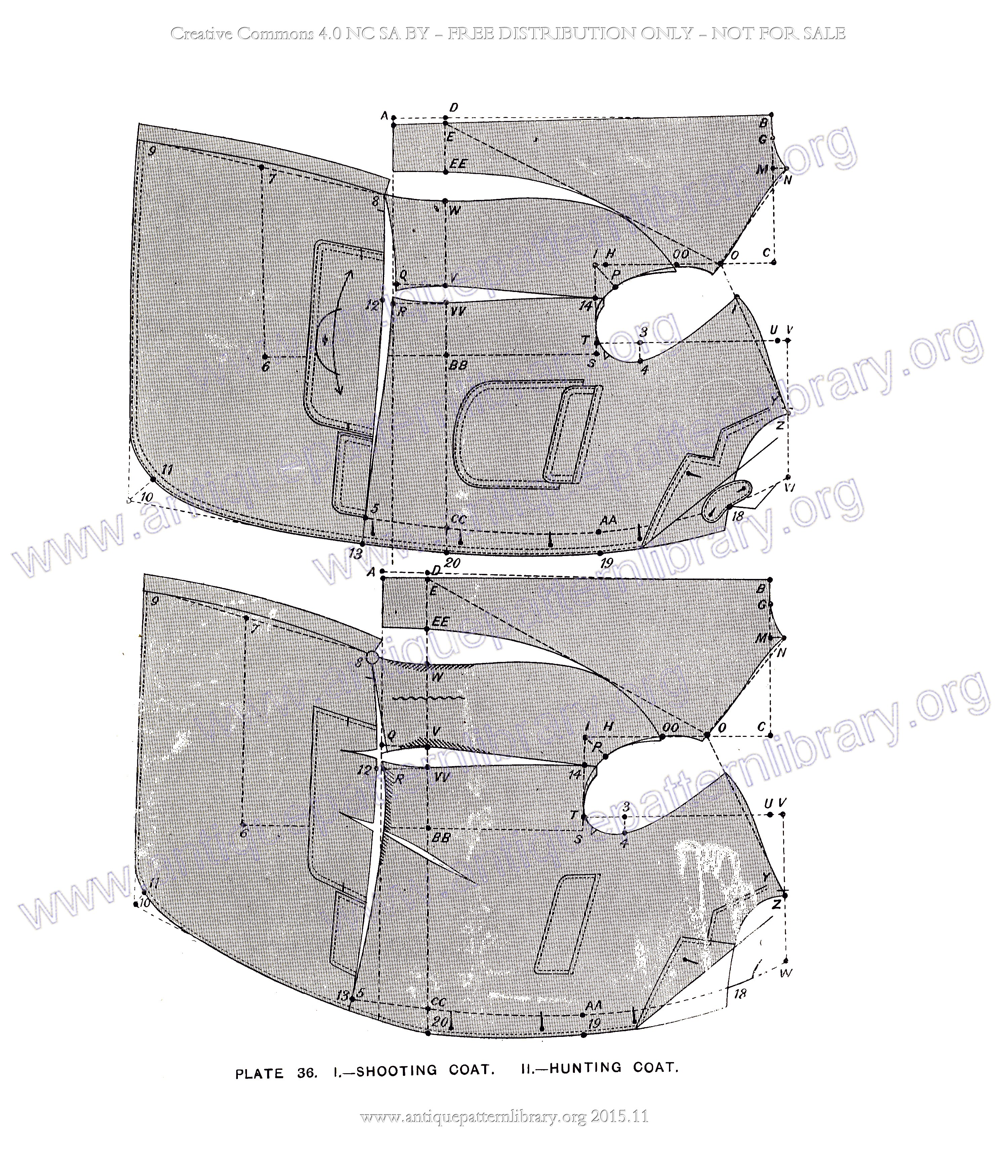 F-PK001 The Sectional System of Gentlemen's Garment Cutting