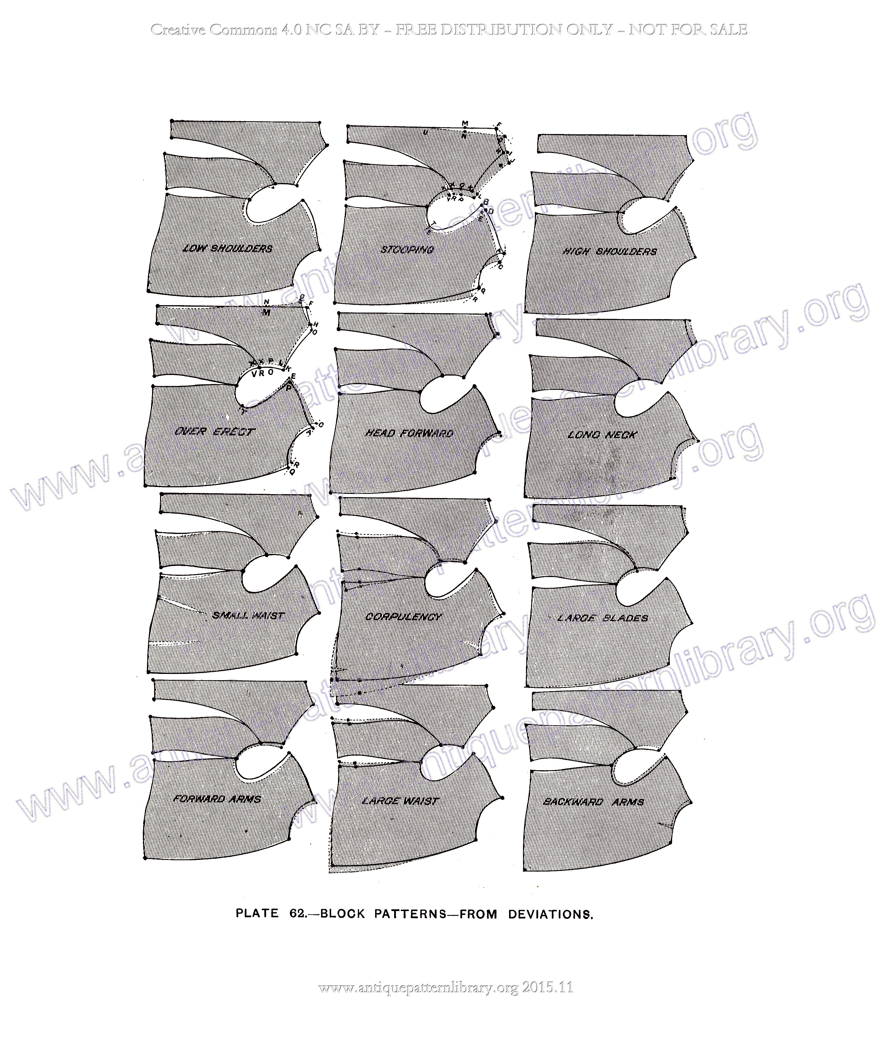 F-PK001 The Sectional System of Gentlemen's Garment Cutting