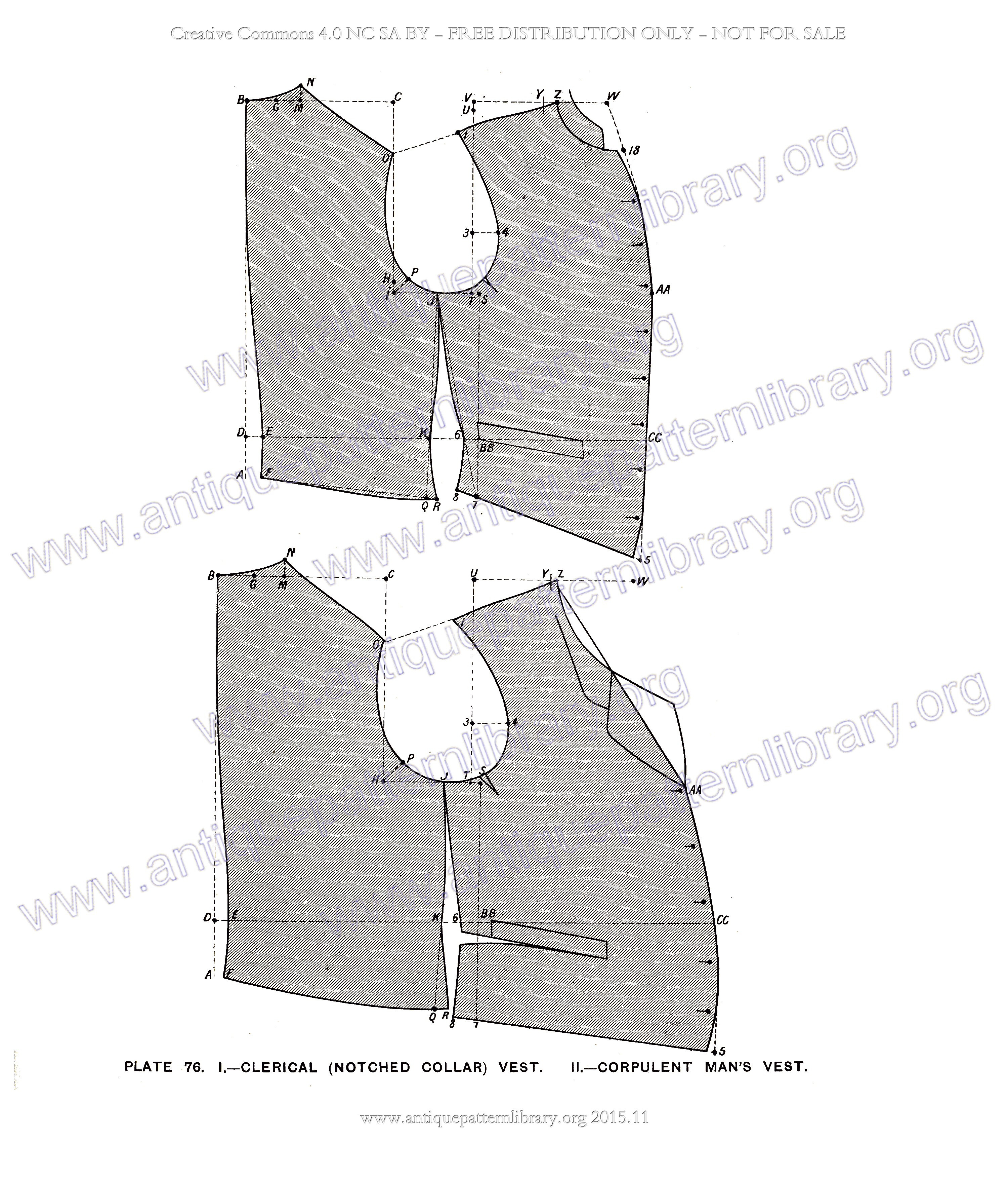 F-PK001 The Sectional System of Gentlemen's Garment Cutting