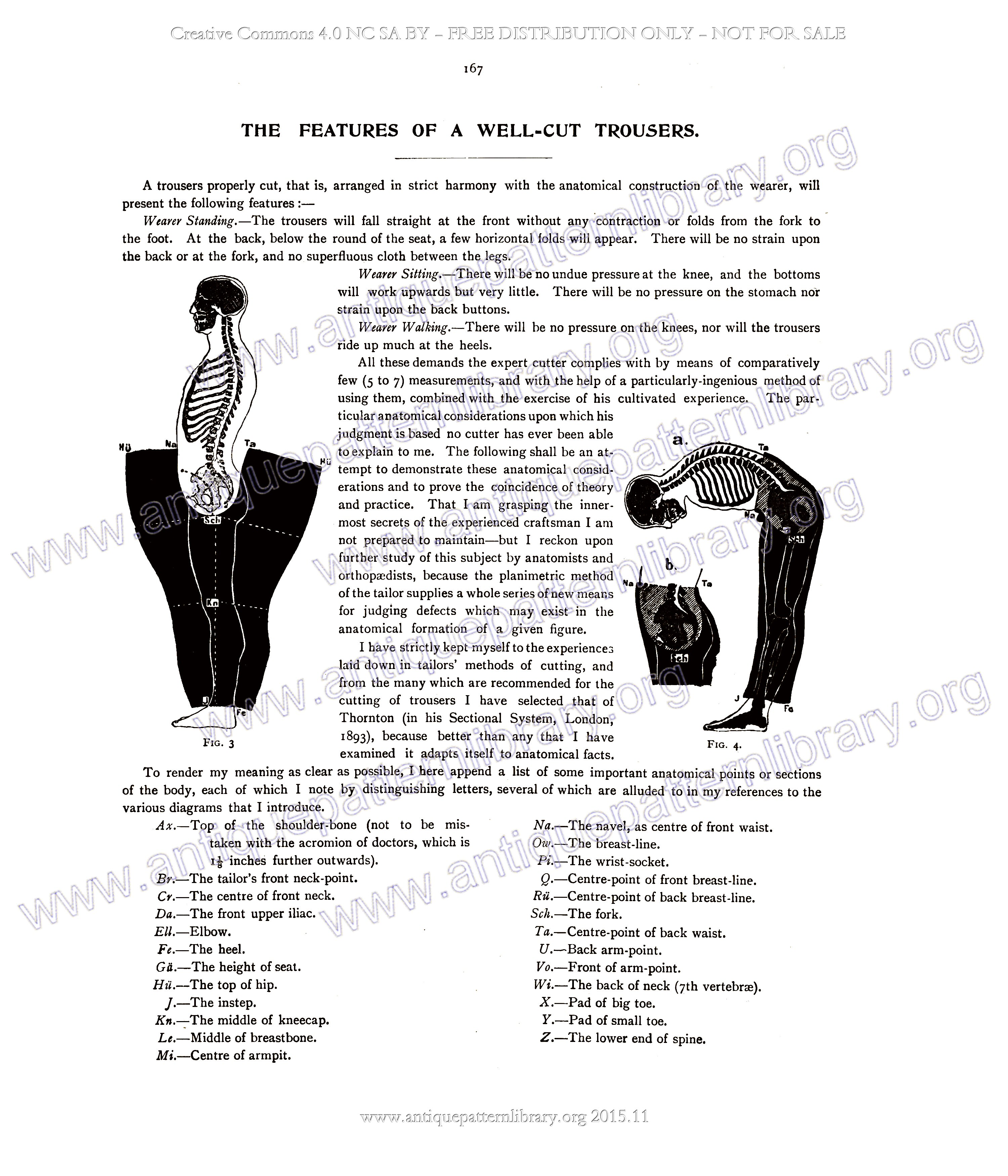 F-PK001 The Sectional System of Gentlemen's Garment Cutting