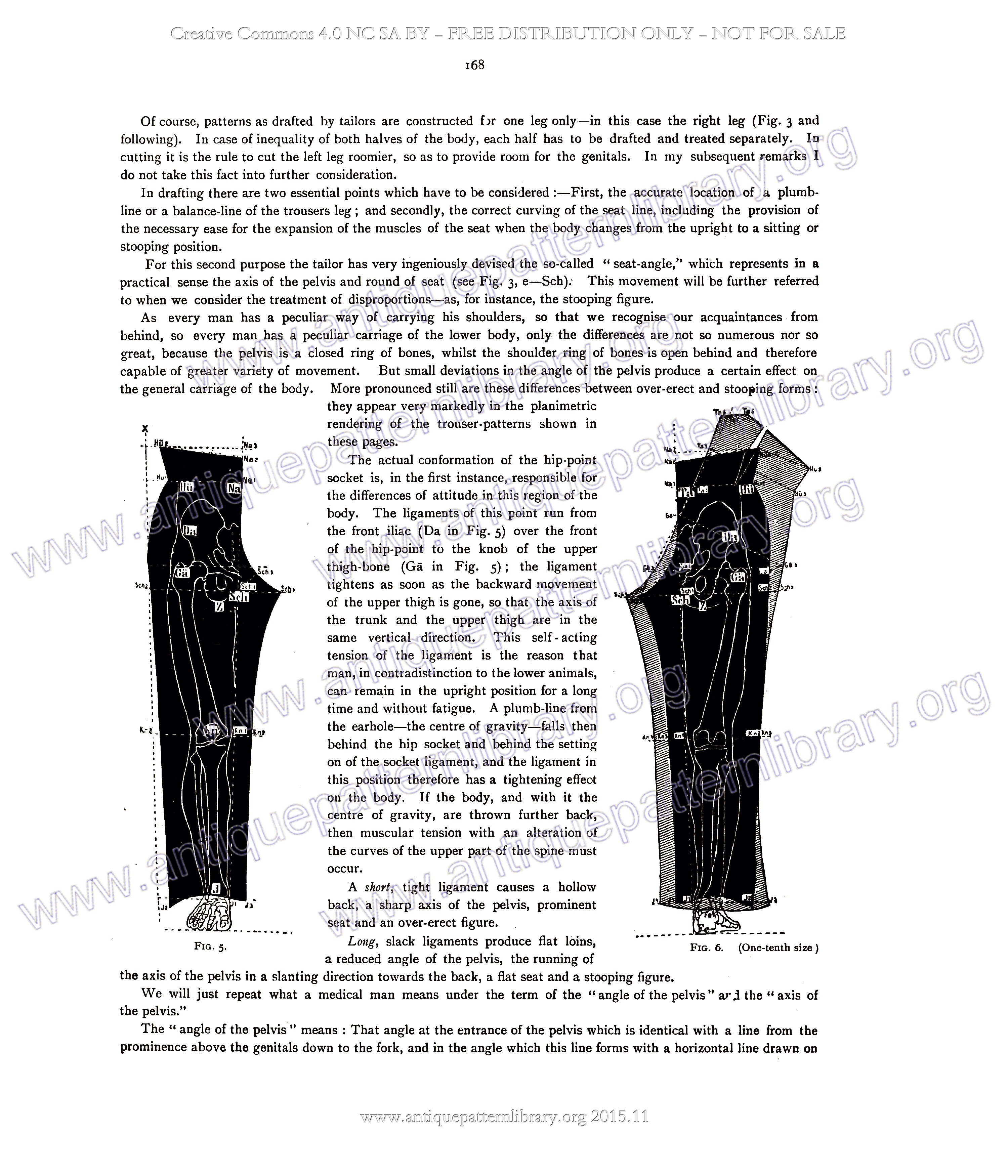 F-PK001 The Sectional System of Gentlemen's Garment Cutting