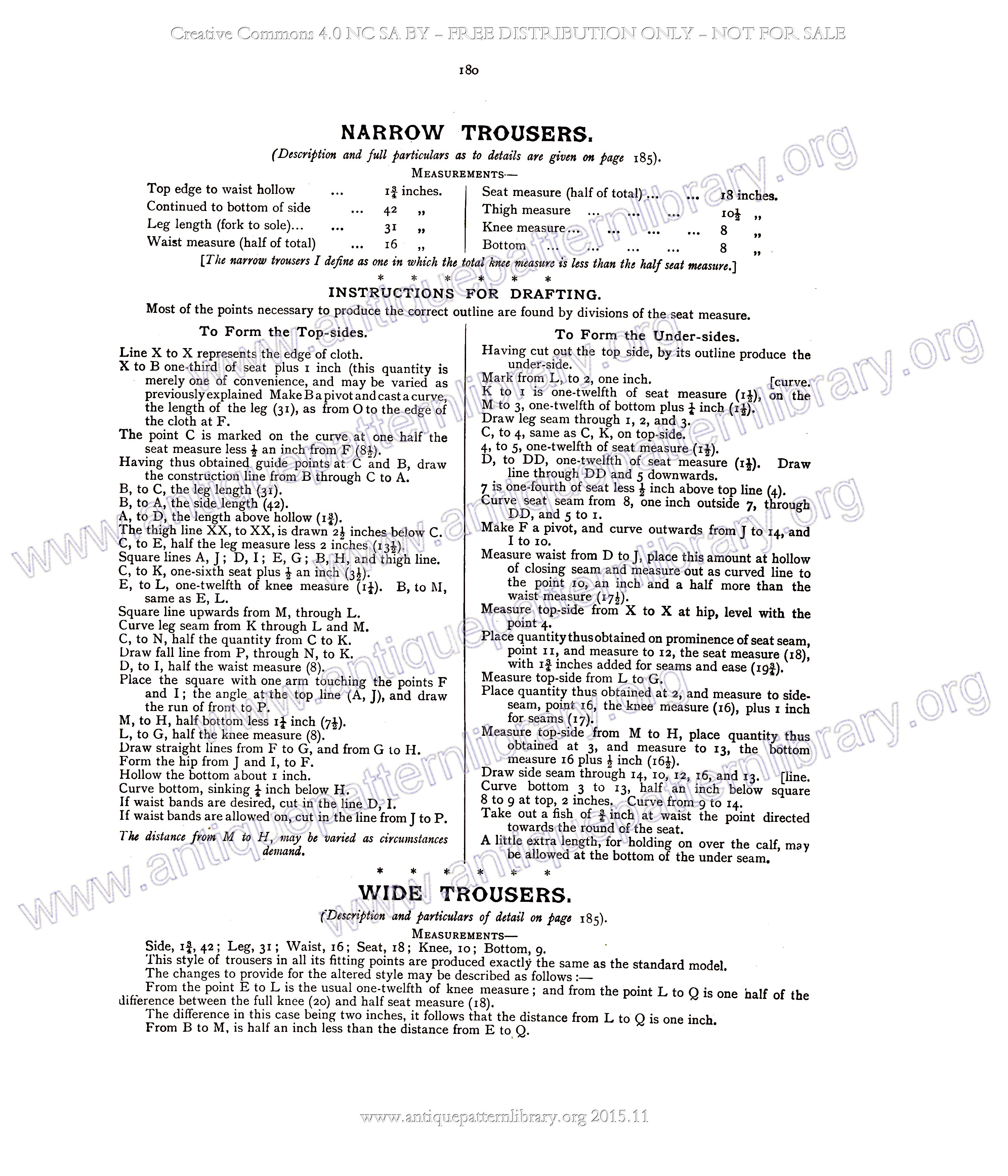 F-PK001 The Sectional System of Gentlemen's Garment Cutting