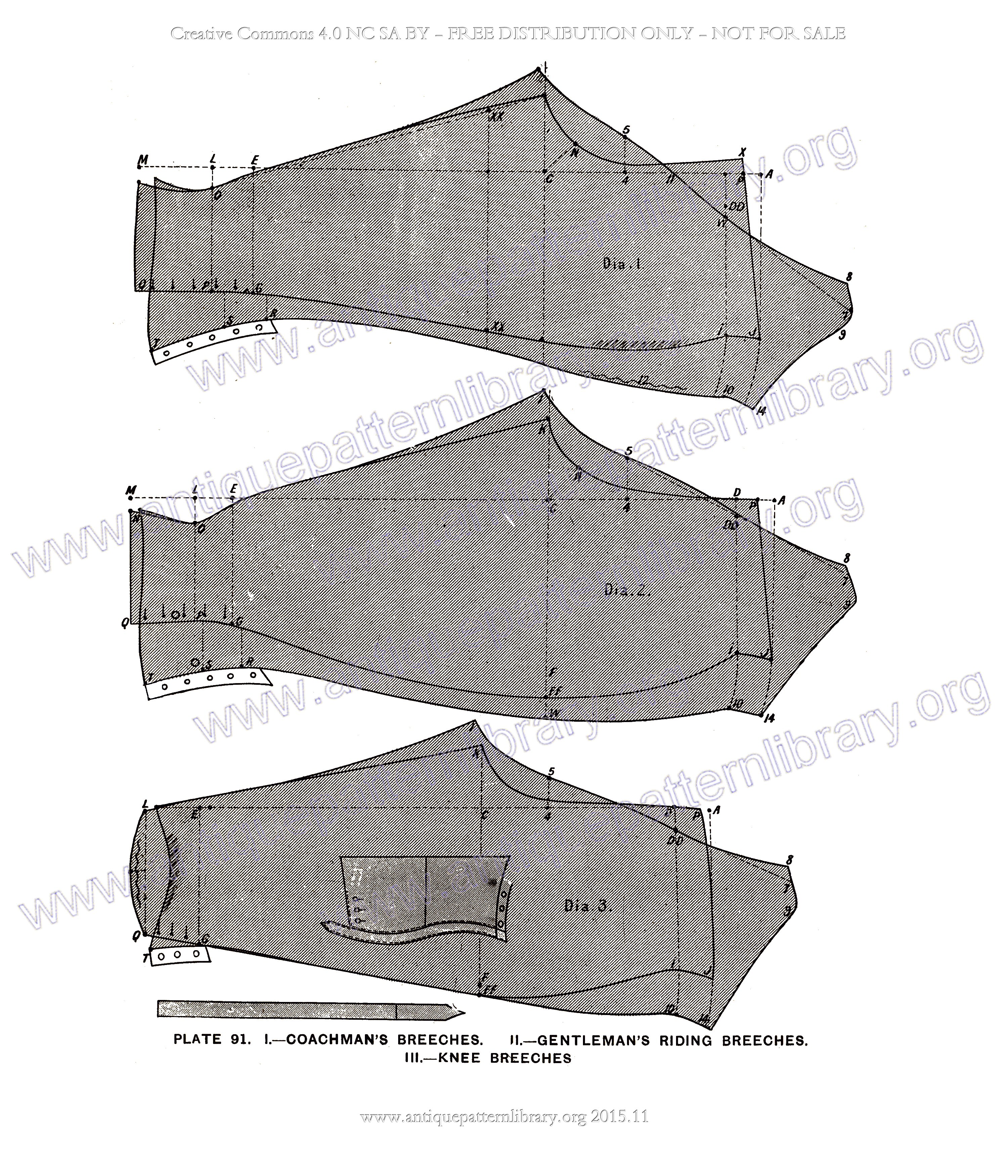 F-PK001 The Sectional System of Gentlemen's Garment Cutting