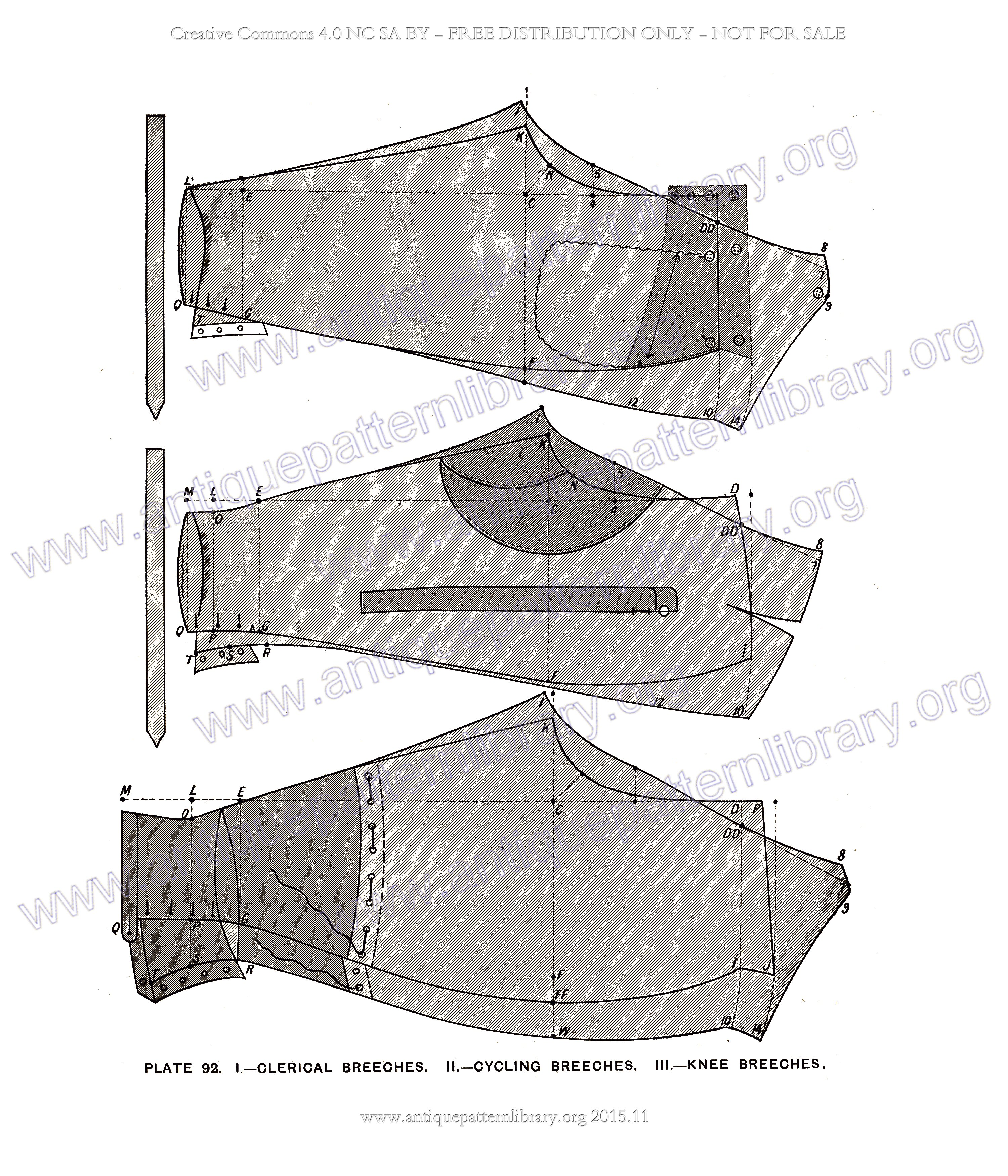 F-PK001 The Sectional System of Gentlemen's Garment Cutting