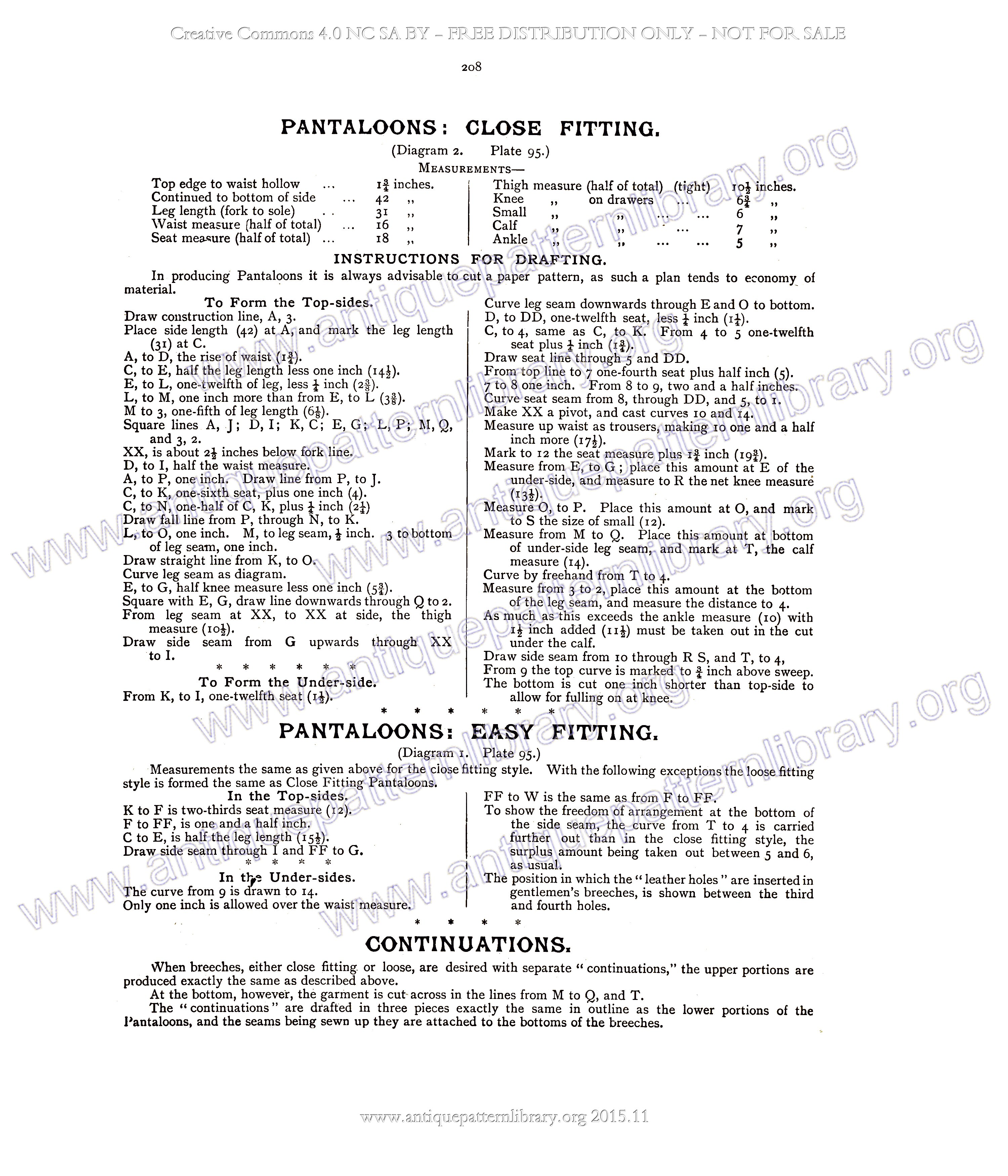 F-PK001 The Sectional System of Gentlemen's Garment Cutting