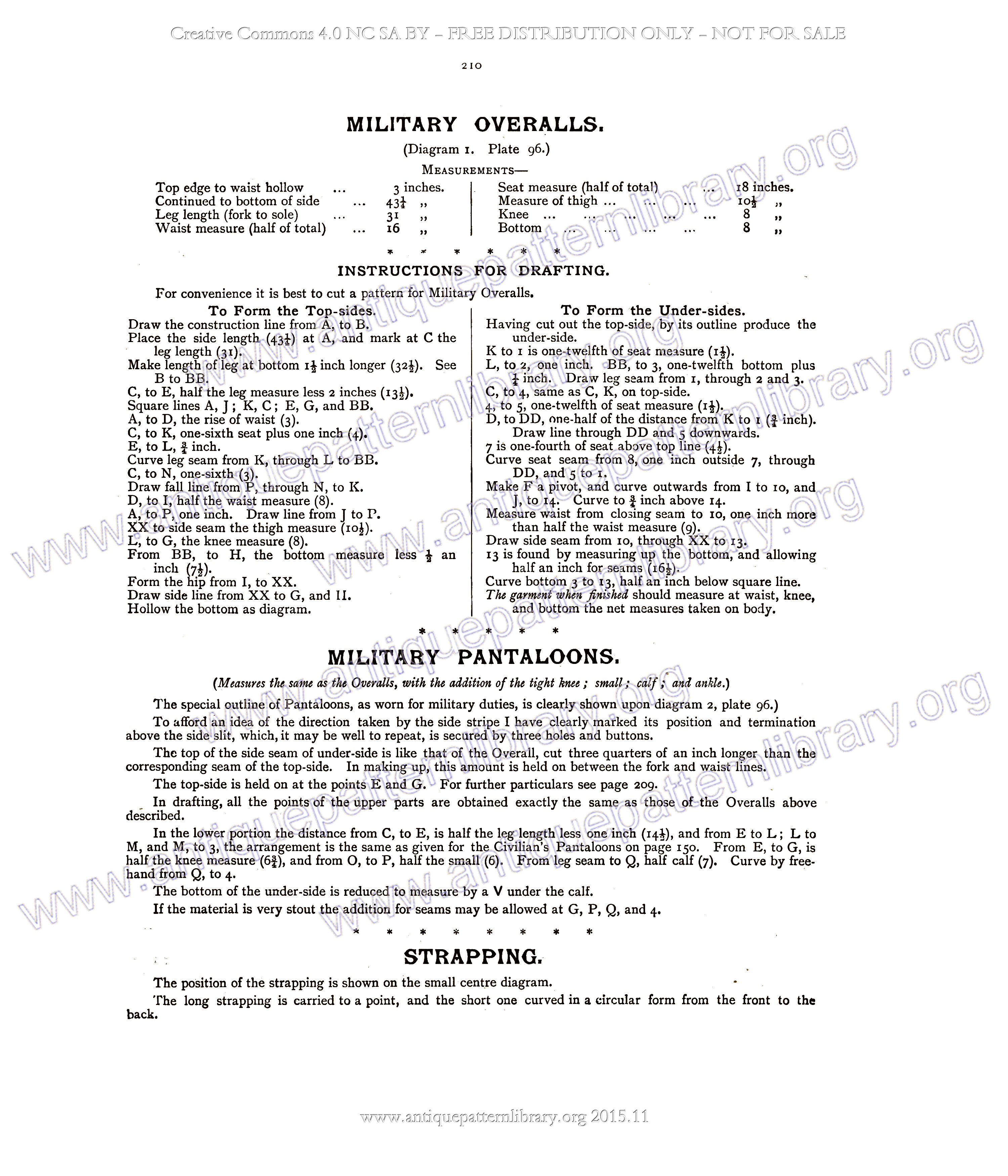 F-PK001 The Sectional System of Gentlemen's Garment Cutting