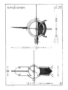 F-WM080