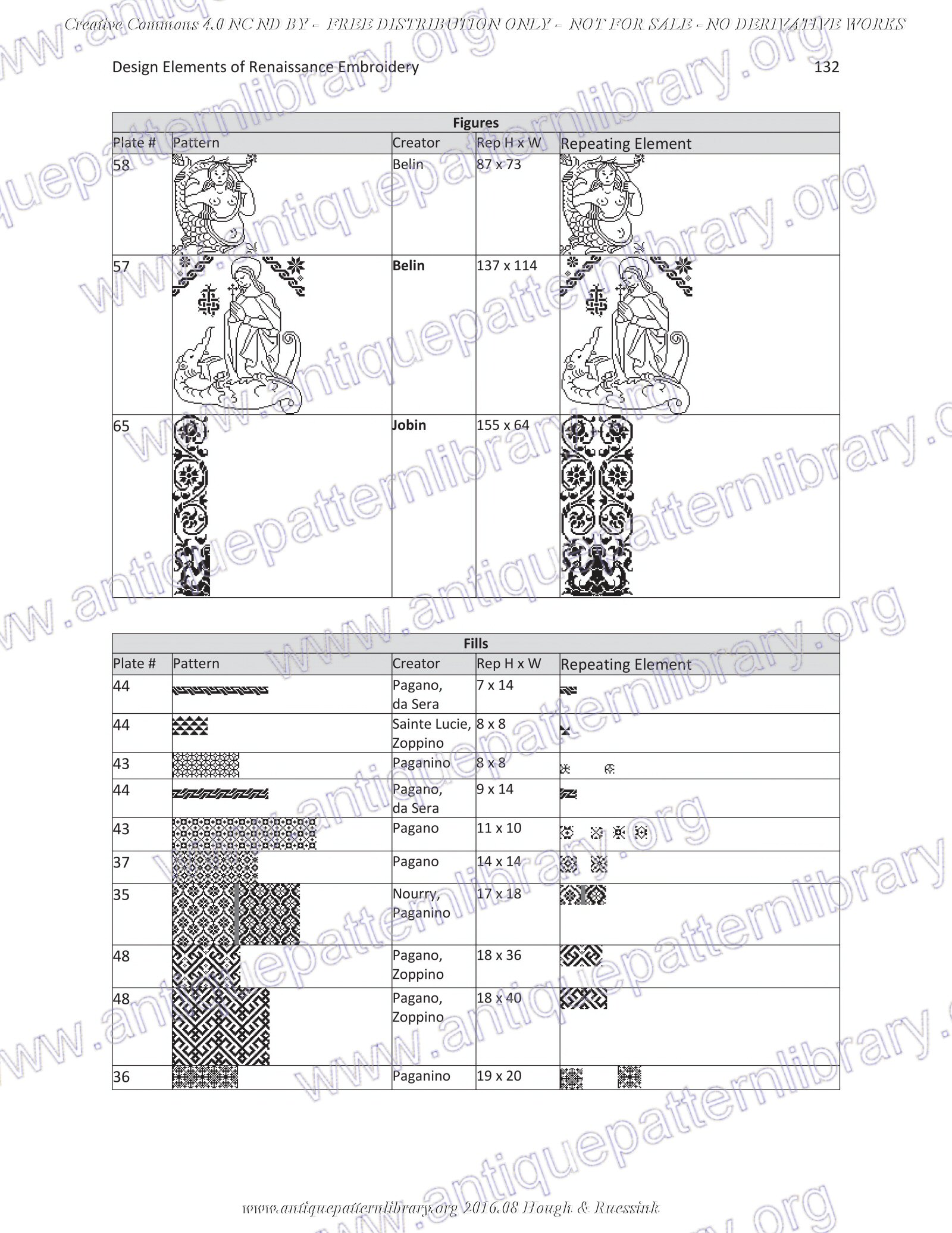 G-HH001 Design Elements of Renaissance Embroidery
No derivative use allowed