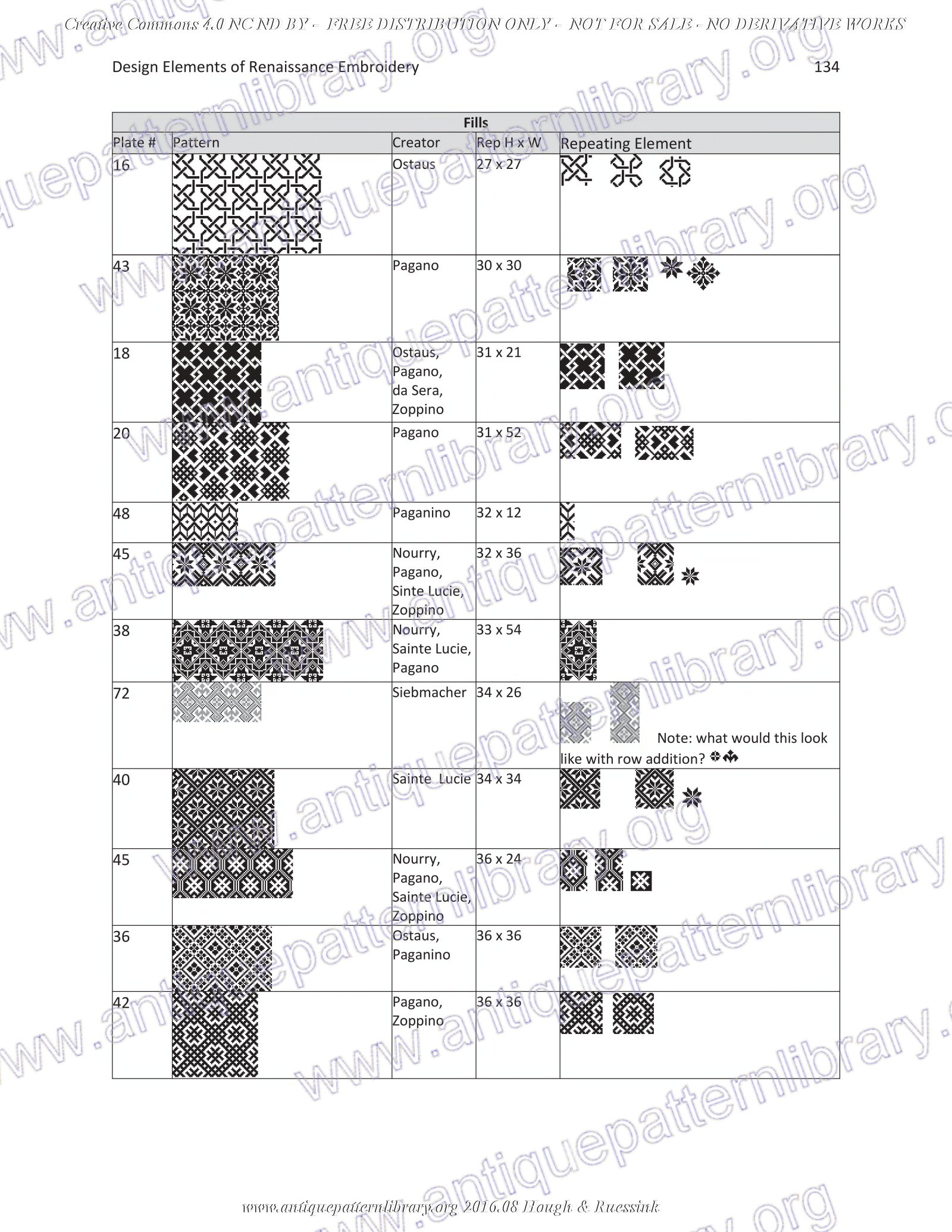 G-HH001 Design Elements of Renaissance Embroidery
No derivative use allowed