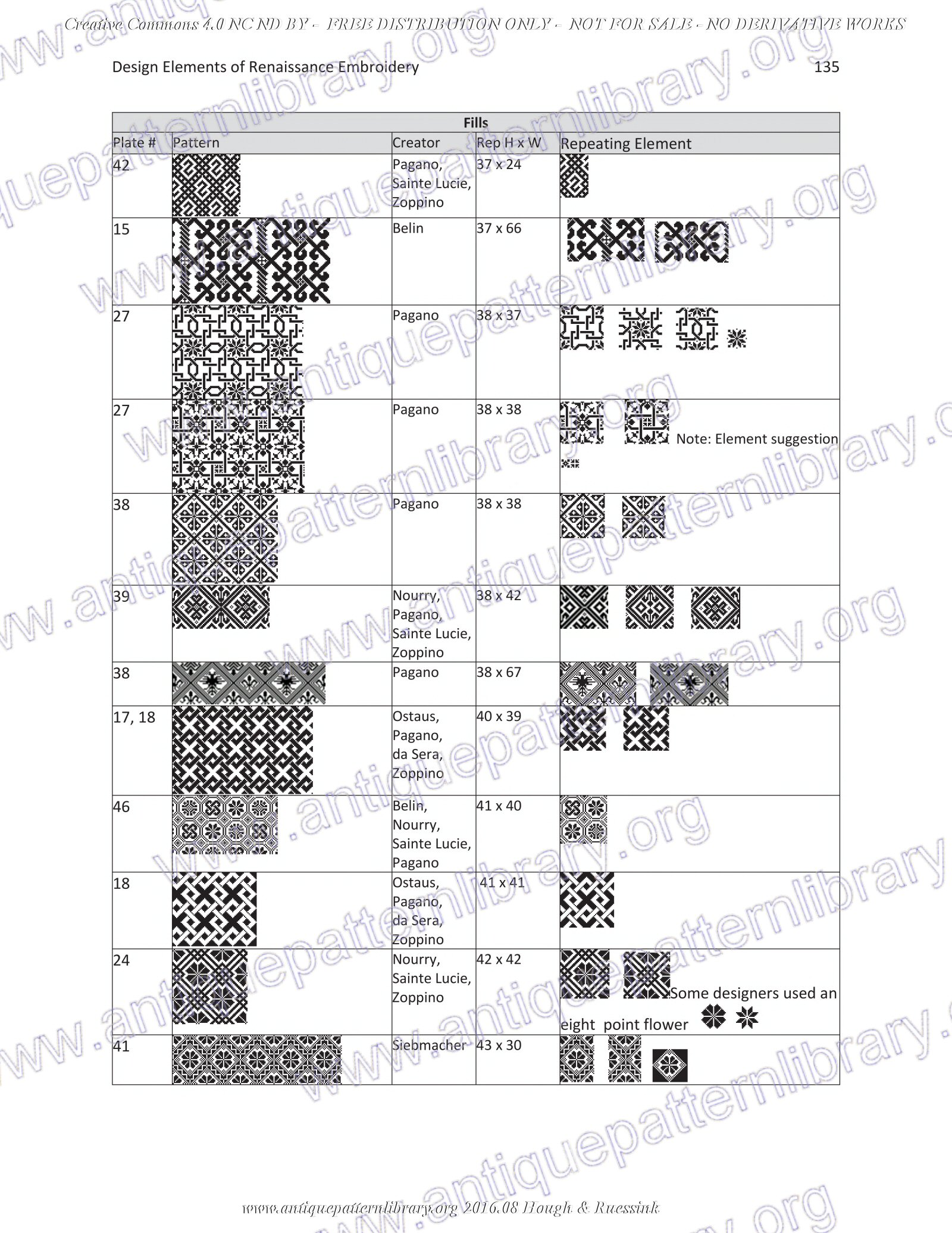 G-HH001 Design Elements of Renaissance Embroidery
No derivative use allowed