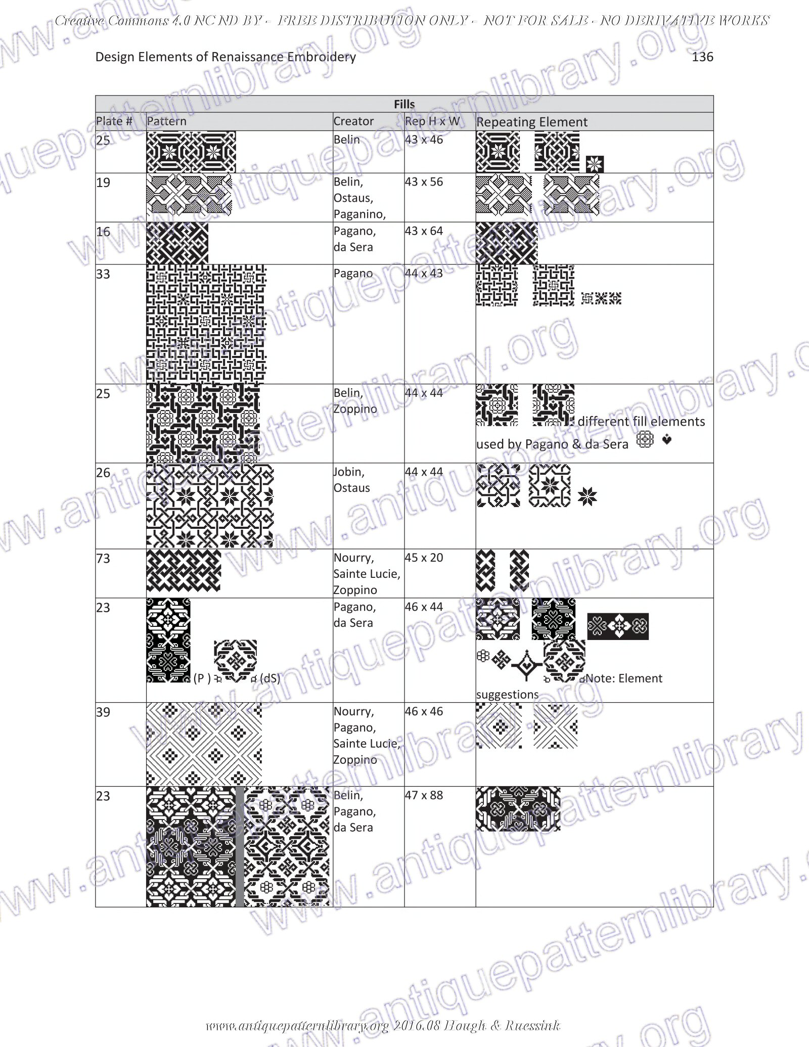 G-HH001 Design Elements of Renaissance Embroidery
No derivative use allowed