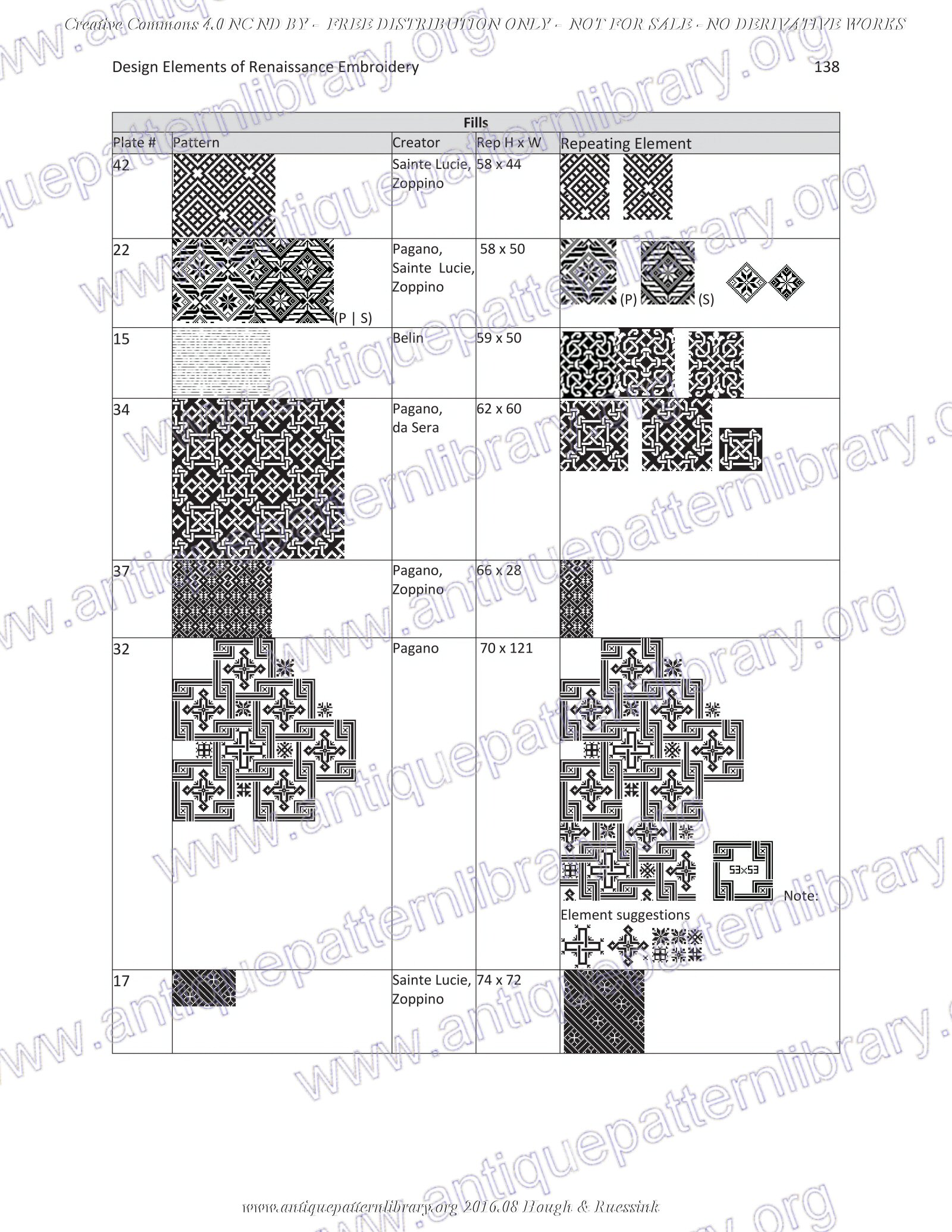 G-HH001 Design Elements of Renaissance Embroidery
No derivative use allowed