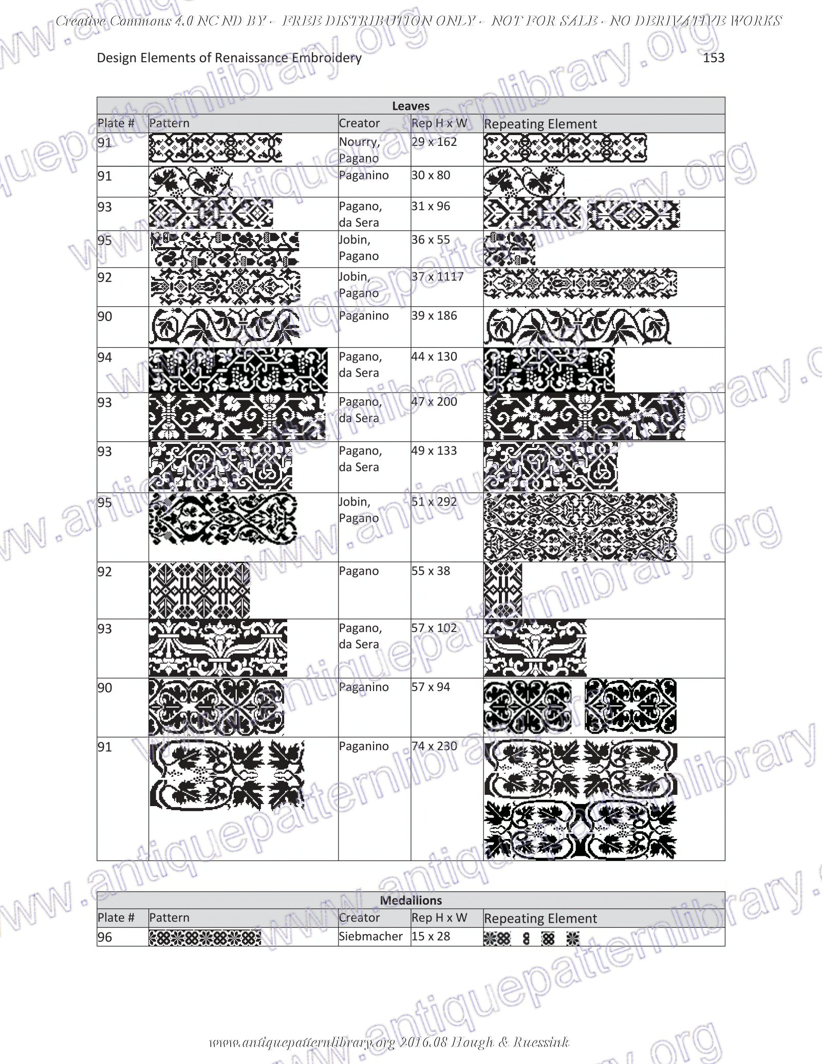 G-HH001 Design Elements of Renaissance Embroidery
No derivative use allowed