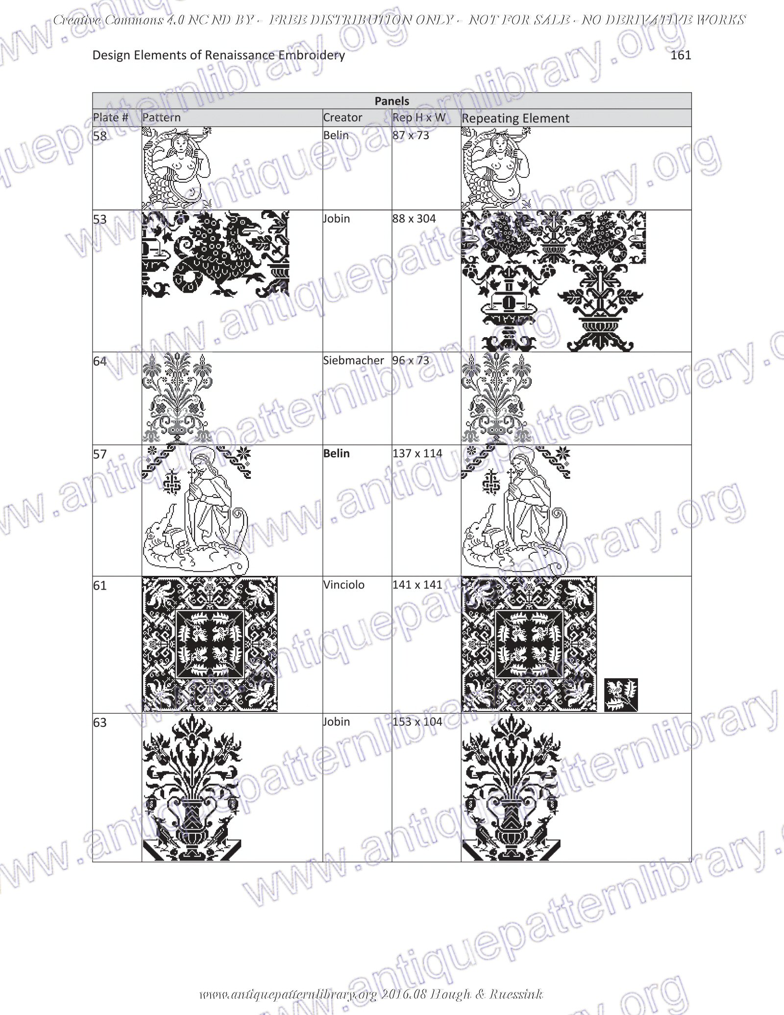 G-HH001 Design Elements of Renaissance Embroidery
No derivative use allowed