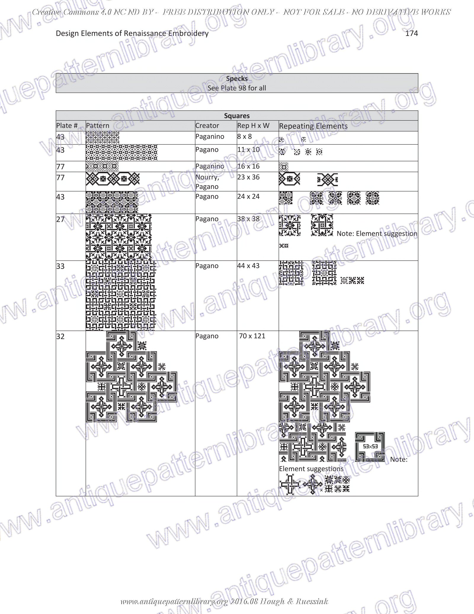 G-HH001 Design Elements of Renaissance Embroidery
No derivative use allowed