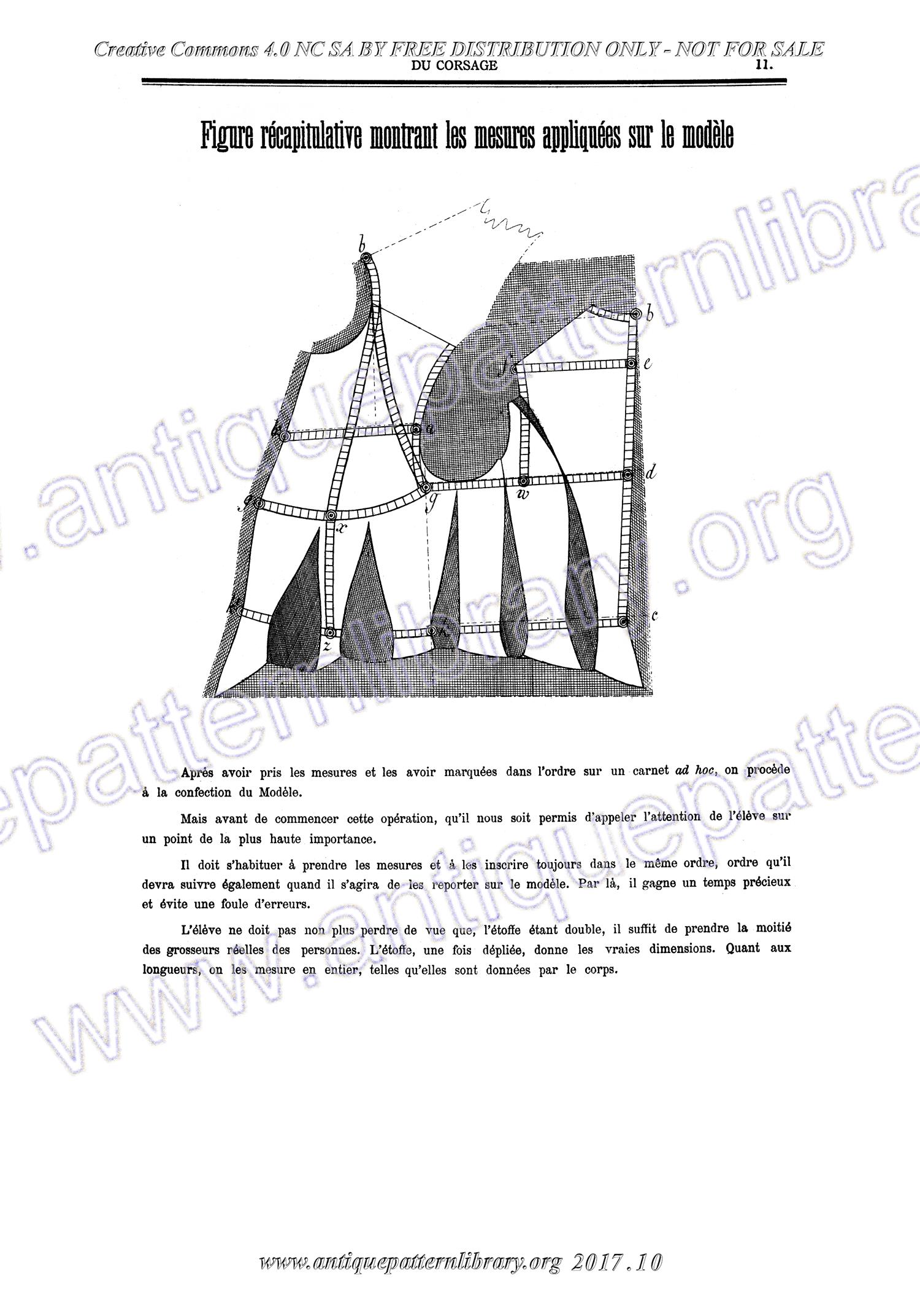 H-AB007 Methode de Coupe