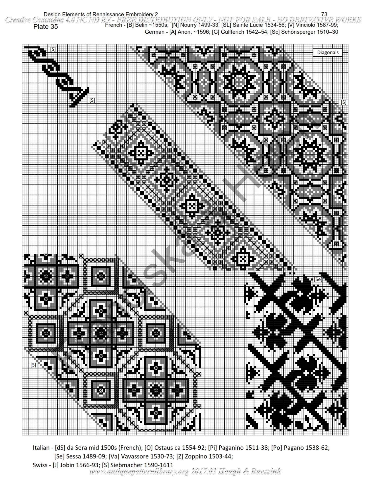 H-HH001 Design Elements of Renaissance Embroidery 2