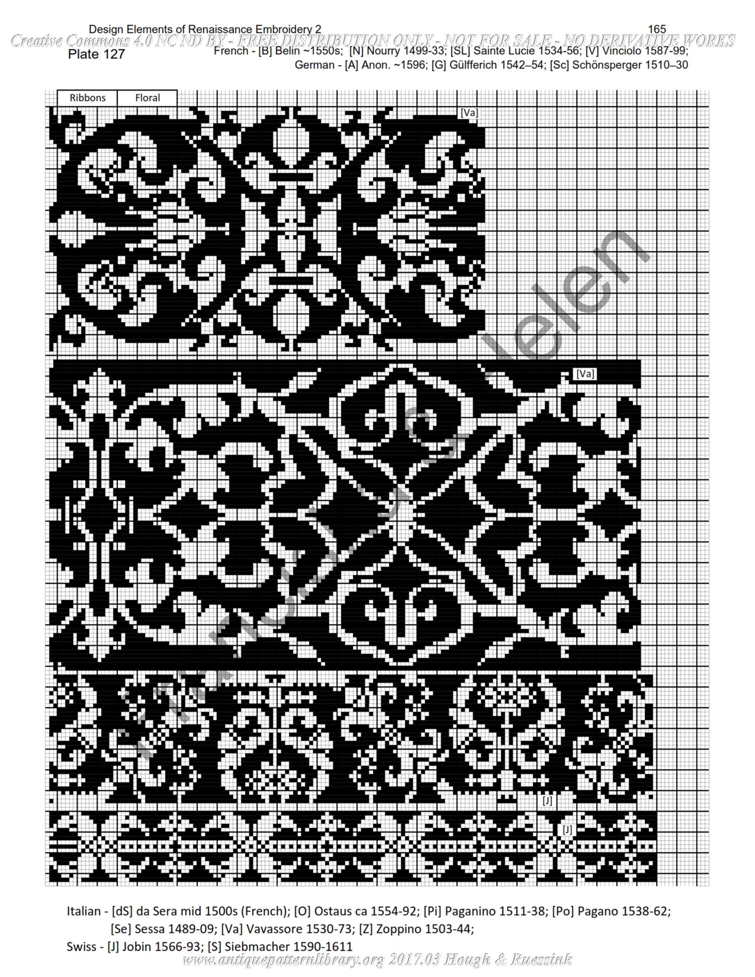 H-HH001 Design Elements of Renaissance Embroidery 2