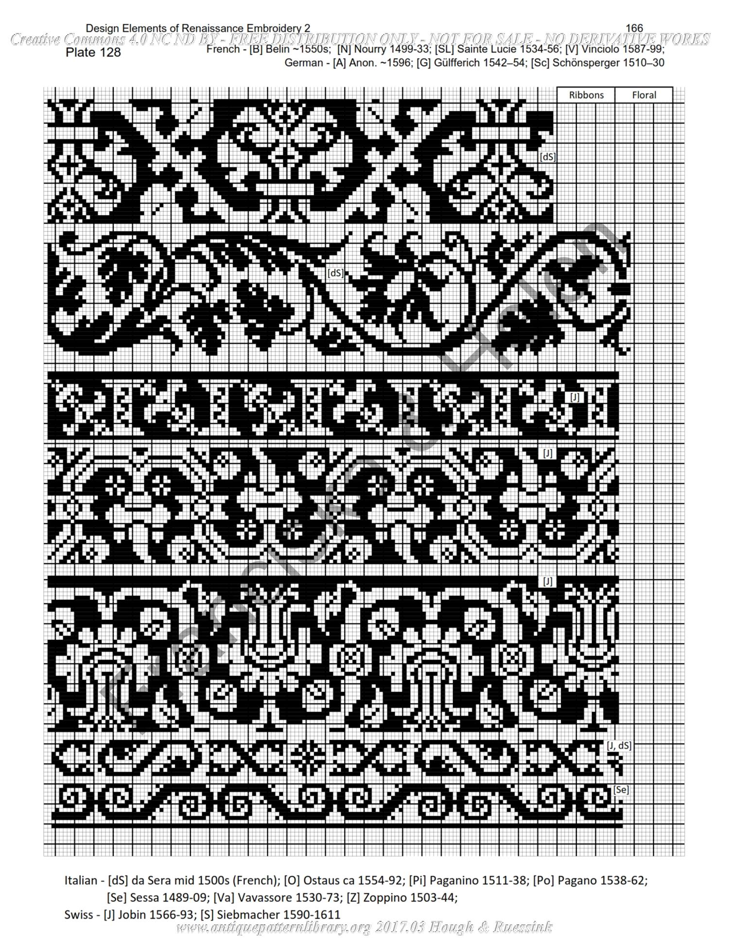 H-HH001 Design Elements of Renaissance Embroidery 2