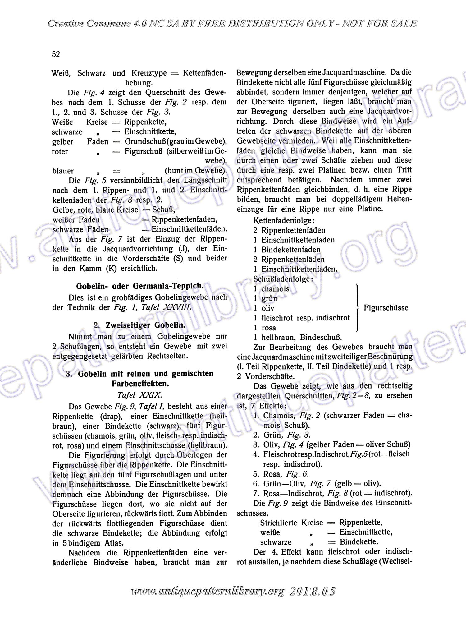 I-WM001 Technologie, Bindungslehre, Dekomposition und Kalkulation der Jacquard-Weberei