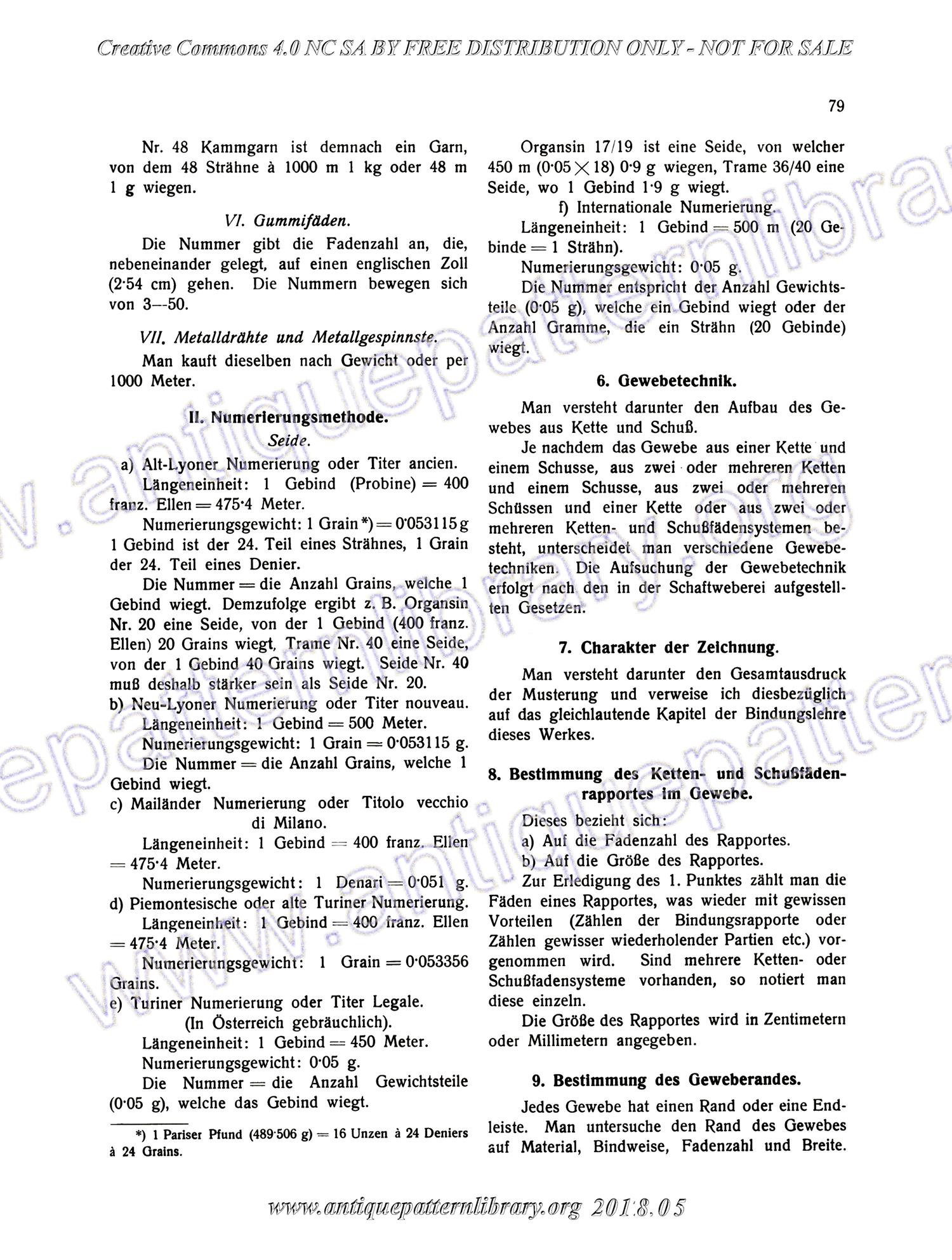 I-WM001 Technologie, Bindungslehre, Dekomposition und Kalkulation der Jacquard-Weberei