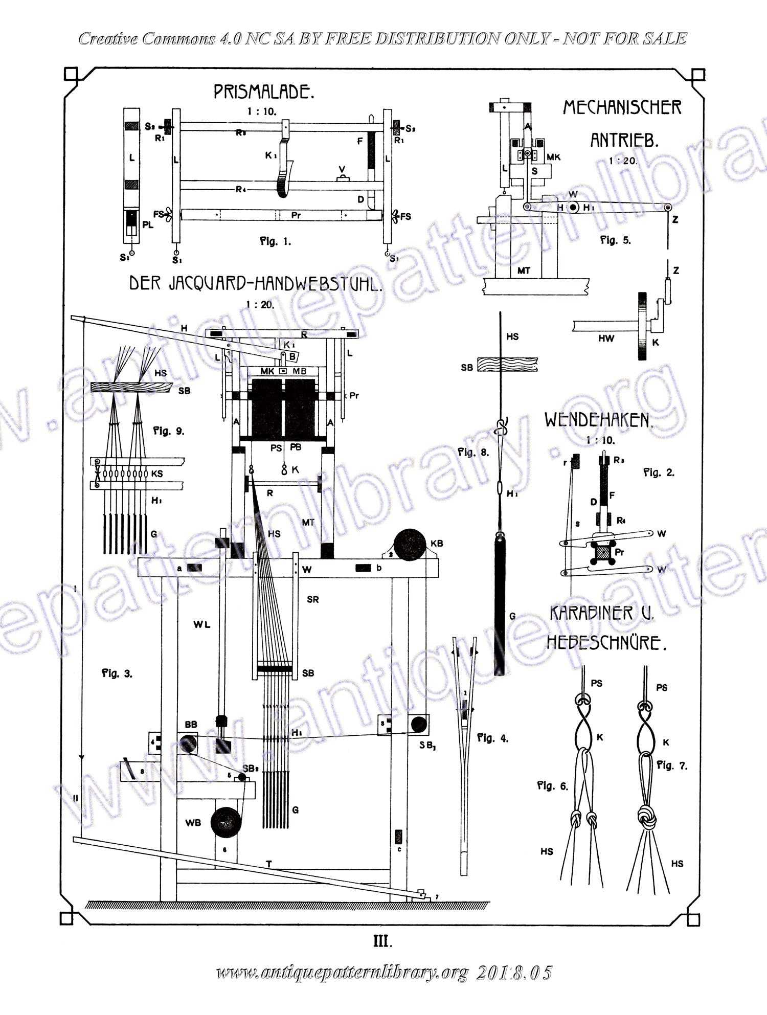 I-WM001 Technologie, Bindungslehre, Dekomposition und Kalkulation der Jacquard-Weberei