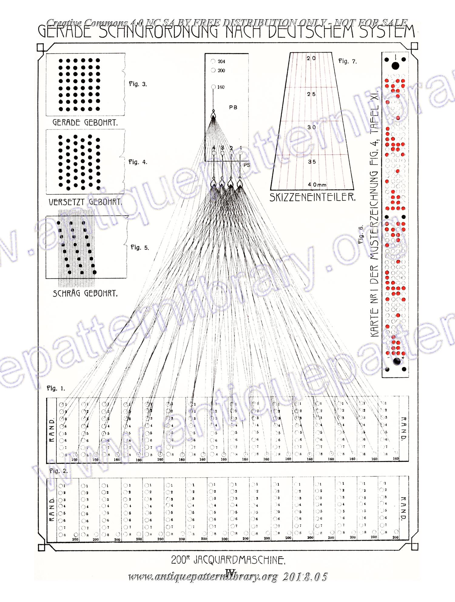 I-WM001 Technologie, Bindungslehre, Dekomposition und Kalkulation der Jacquard-Weberei