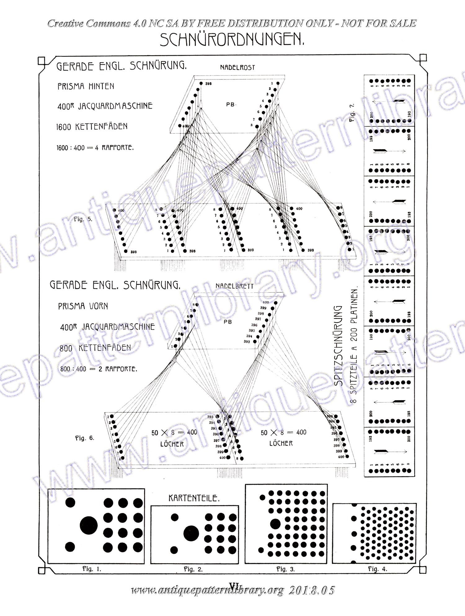 I-WM001 Technologie, Bindungslehre, Dekomposition und Kalkulation der Jacquard-Weberei